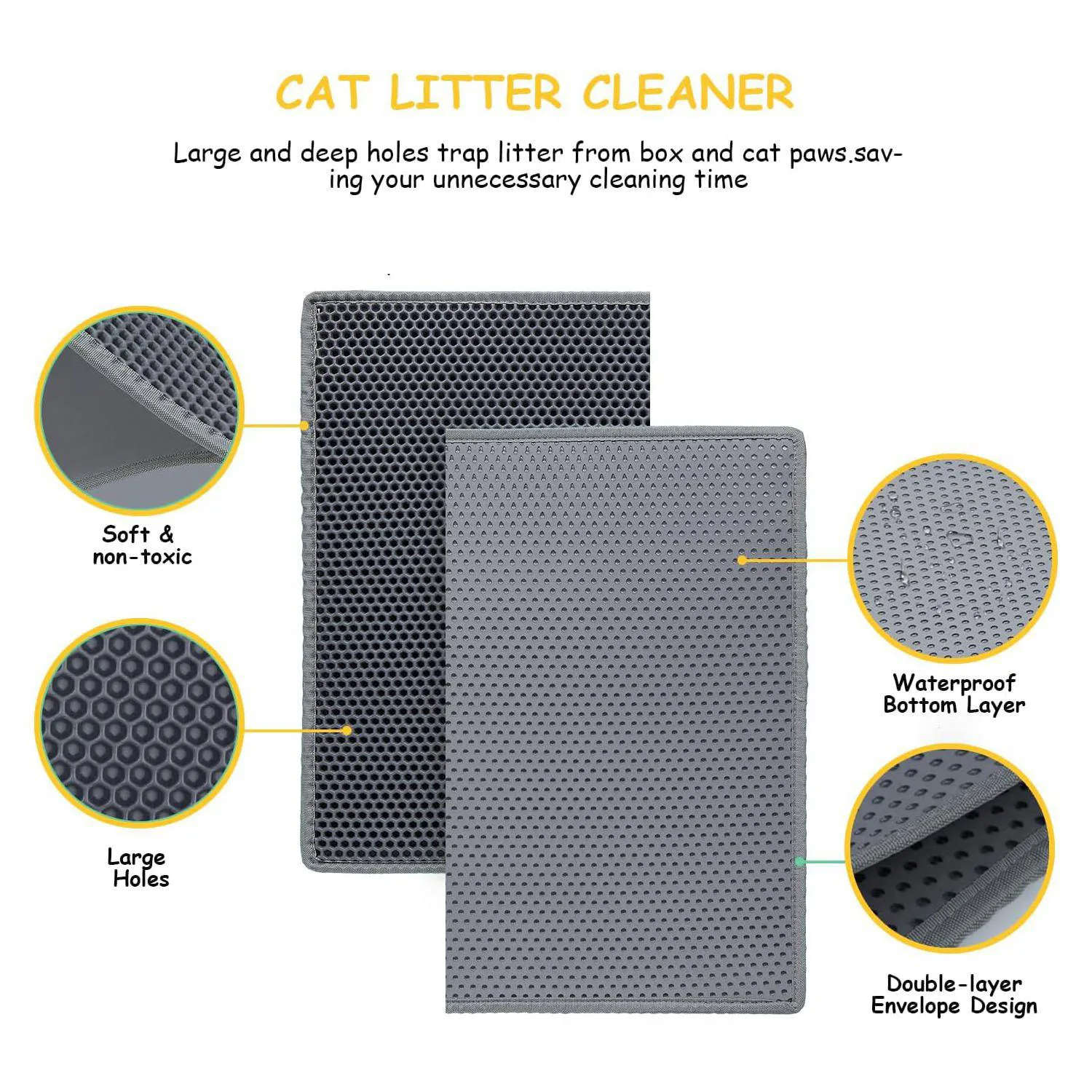 Tapete De Doble Capa Impermeable Para Caja De Arena De Gatos Dotpurfect Gris 3