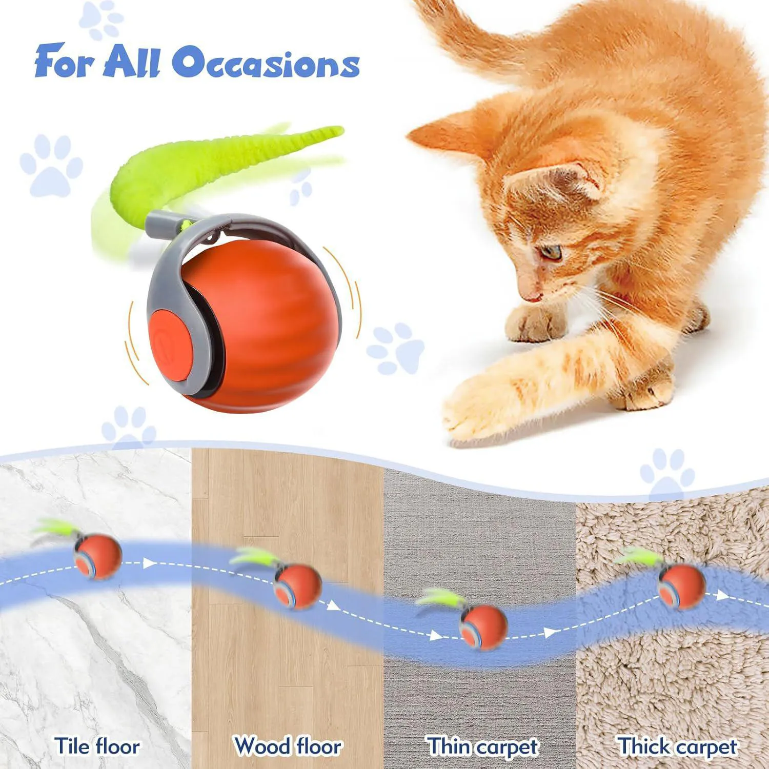 Juguete Interactivo Para Gatos Nonendu Bola Automática Con Cola Recargable 7