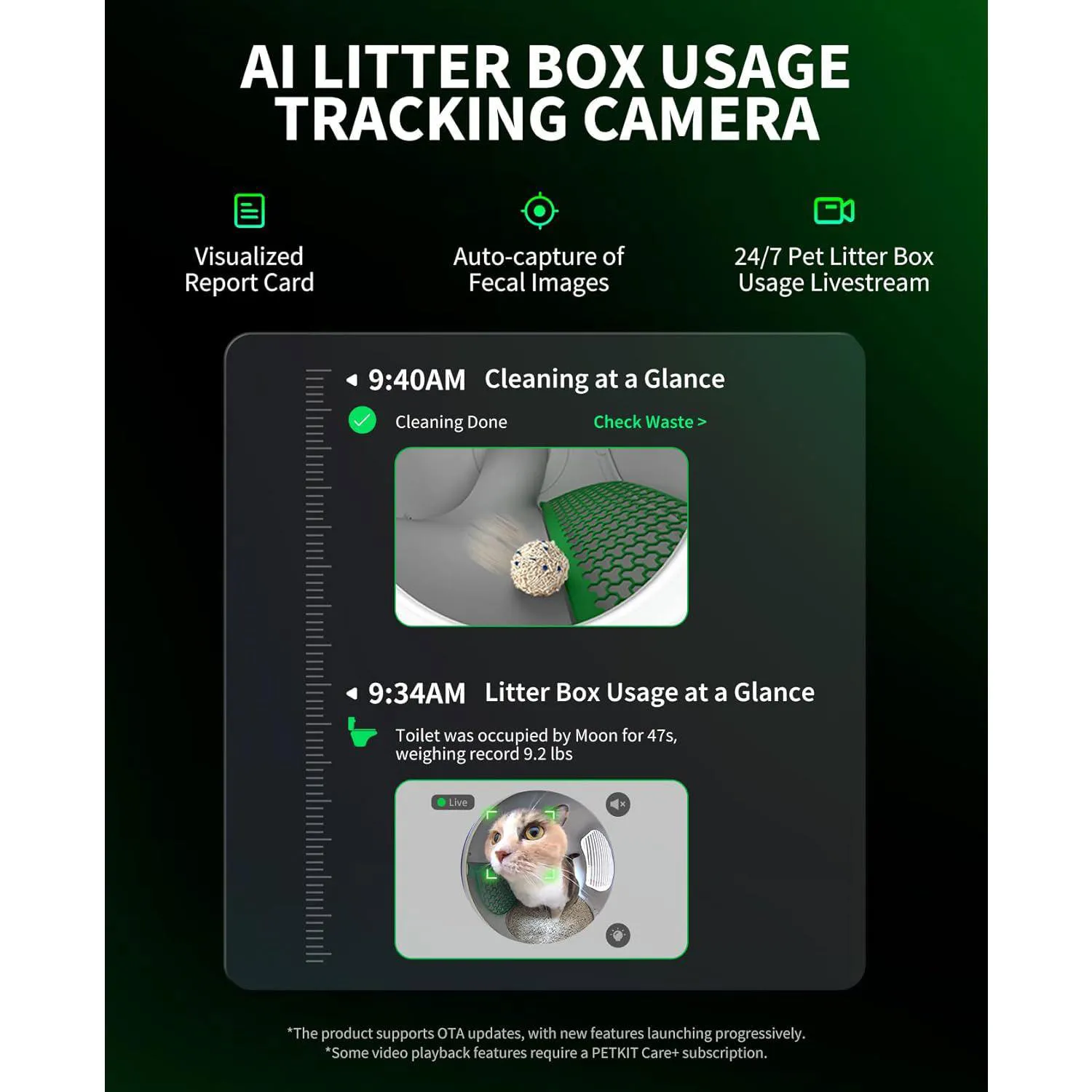 Caja De Arena Automática Para Gatos Petkit Con Cámara AI Y Control Inteligente