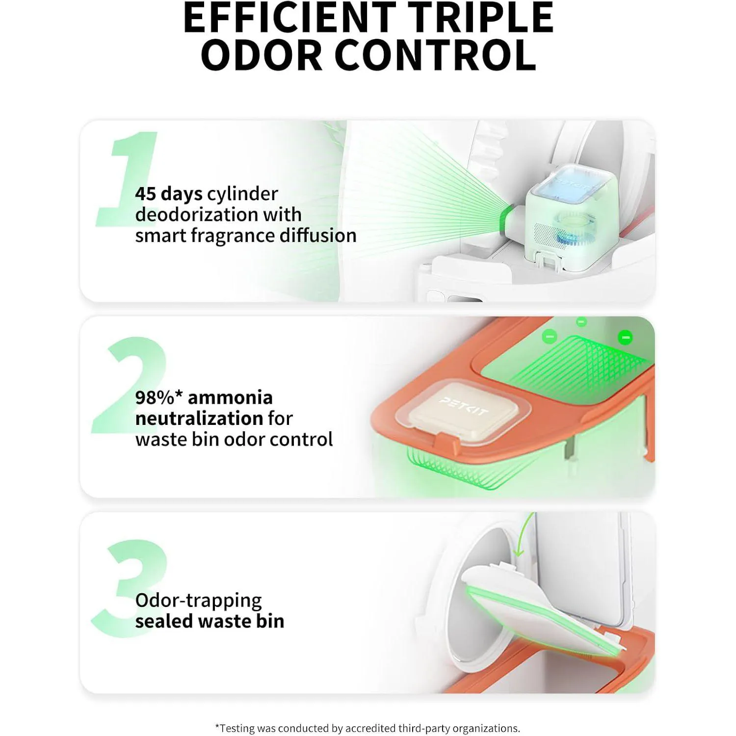 Caja De Arena Automática Para Gatos Petkit Con Cámara AI Y Control Inteligente 5
