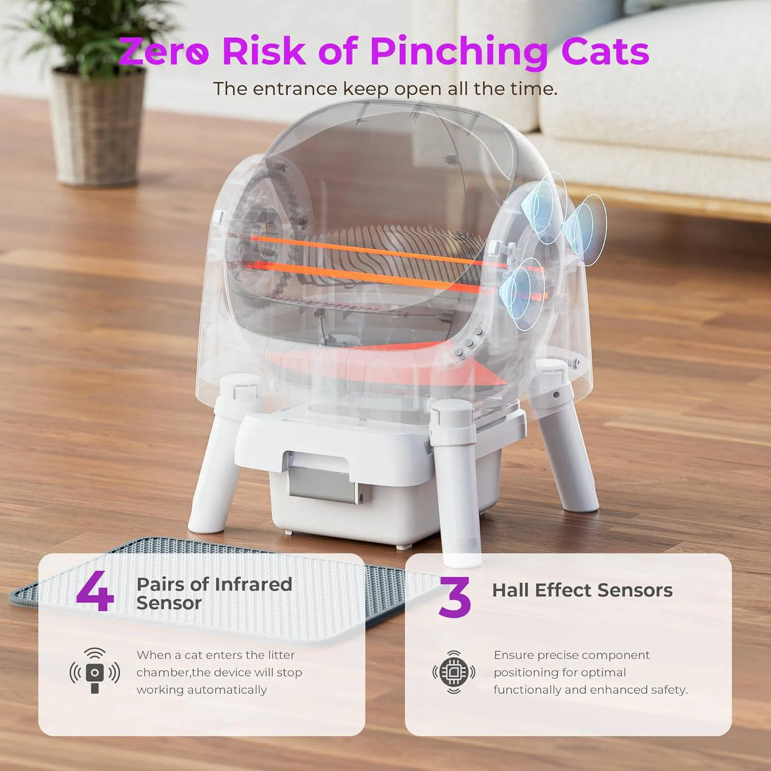 Caja De Arena Para Gatos PetPivot Autolimpiante Grande Con Alfombrilla Incluida 4