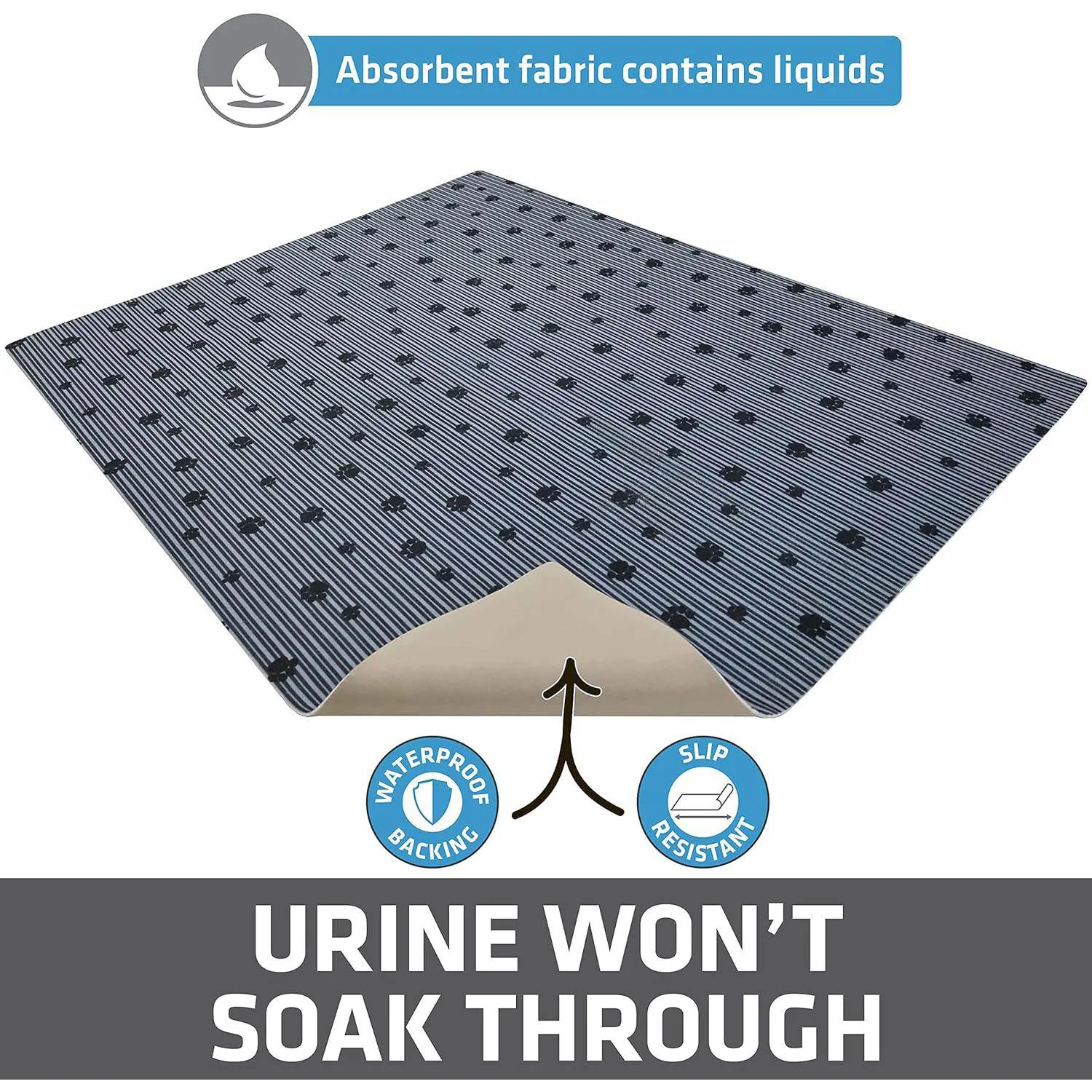 Tapete Para Caja De Arena De Gato Absorbente Impermeable Con Material Reciclado 3