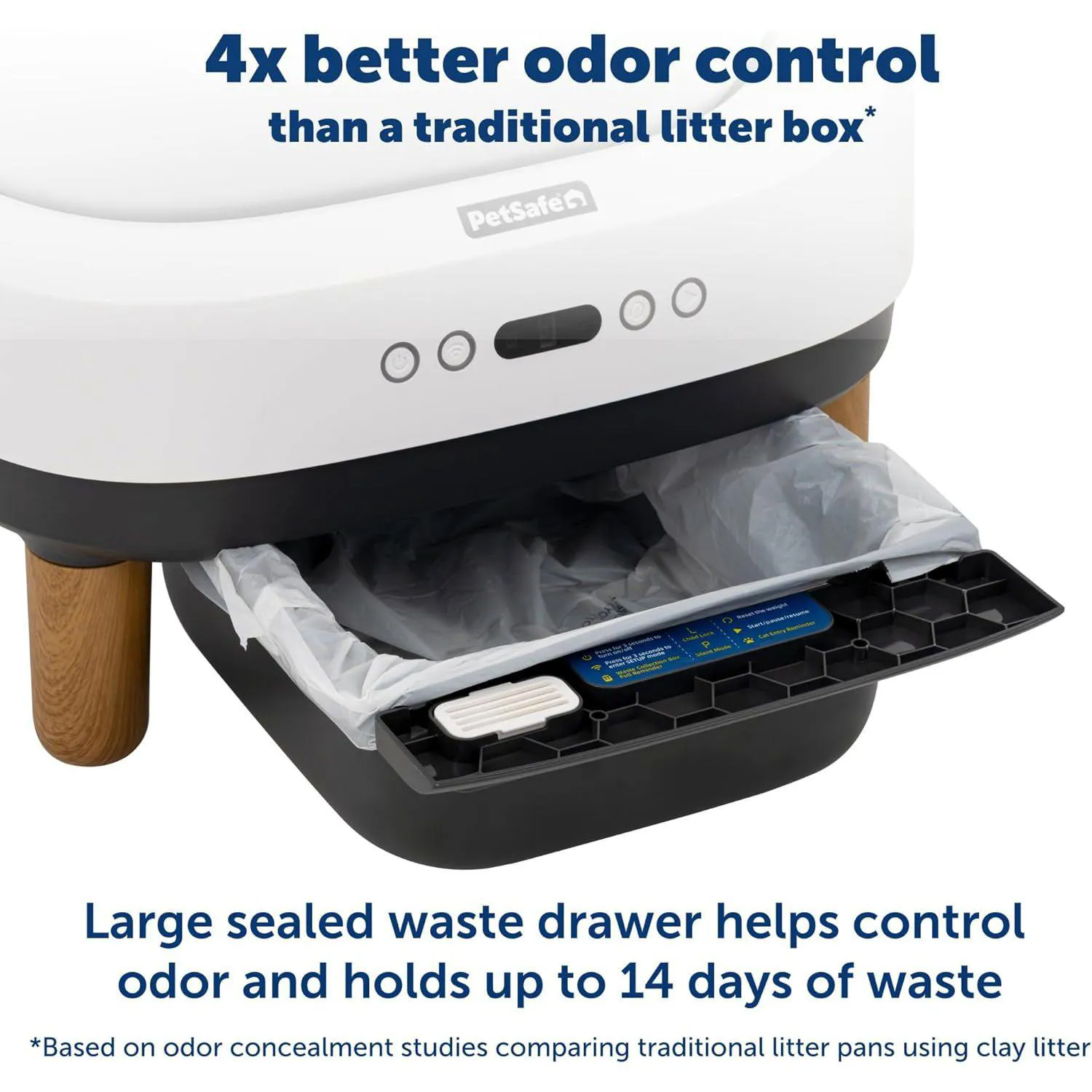 Caja De Arena Automática Para Gato Con Limpieza Manos Libres Y Control De Olores 5