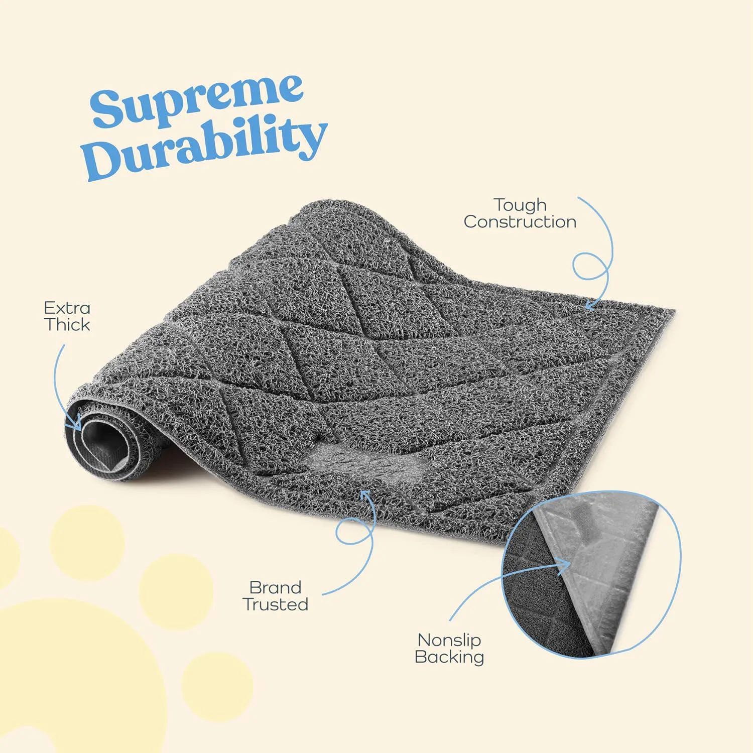 Tapete Jumbo Para Arena De Gatos Pitpet Grueso Impermeable Antideslizante 7
