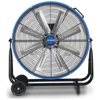Ventilador Industrial KEN BROWN de Alta Potencia para Espacios Exigentes