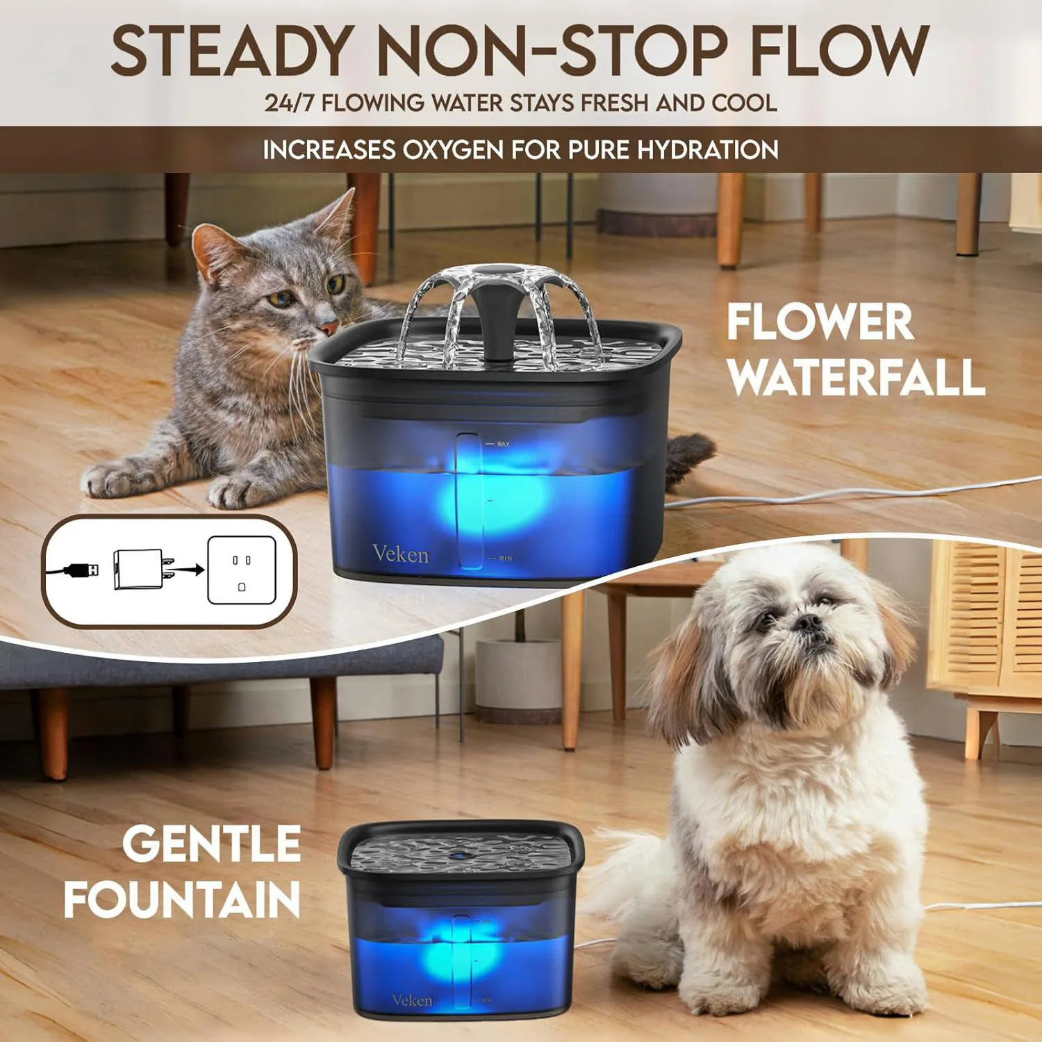 Fuente Automática Para Mascotas Veken 95 Oz 2.8 L Filtro Reemp