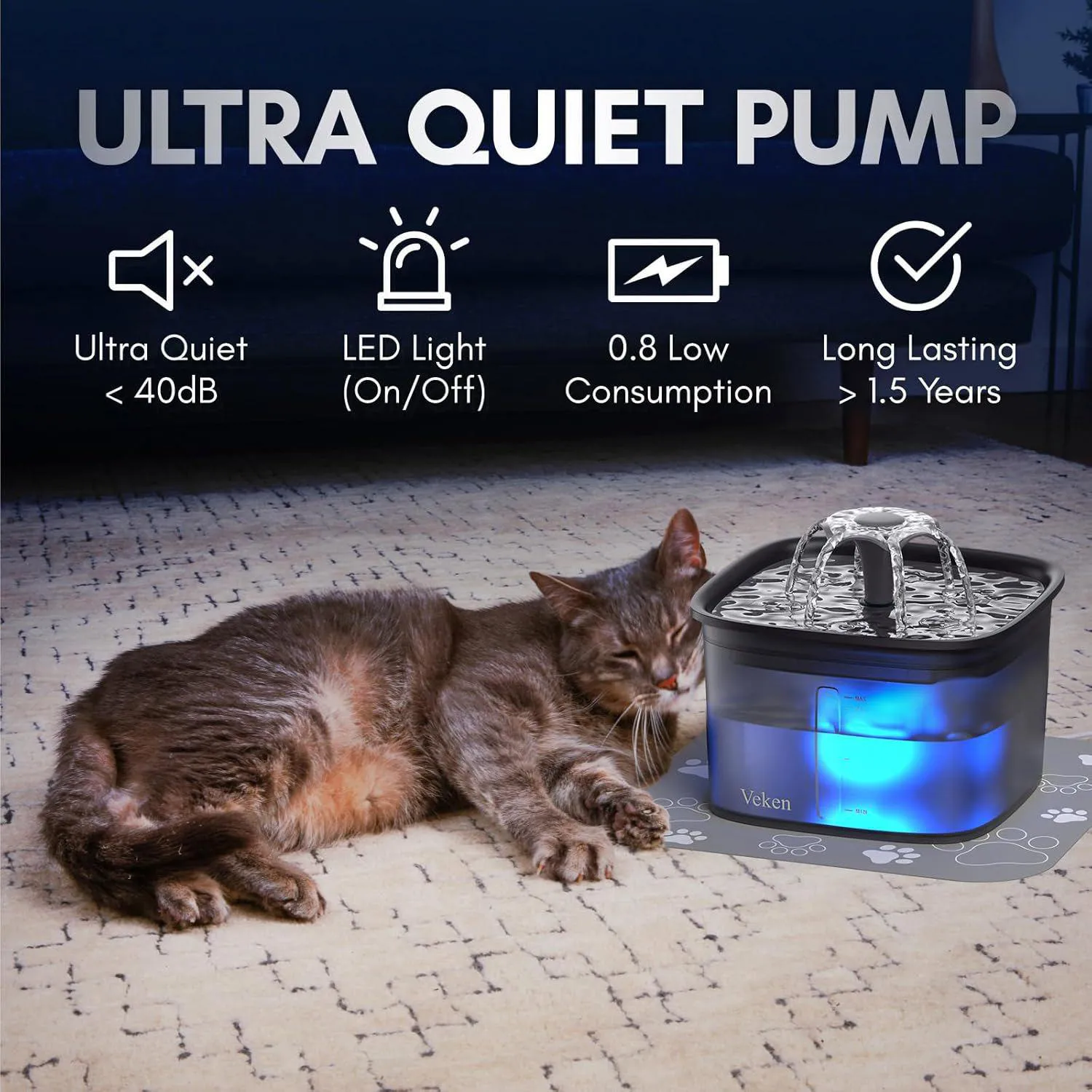 Fuente Automática Para Mascotas Veken 95 Oz 2.8 L Filtro Reemp 6
