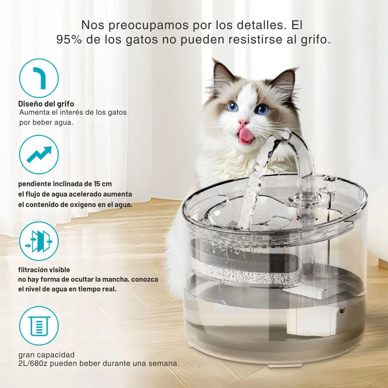 Fuente Agua Para Mascotas Silencioso Automático Transparente 6