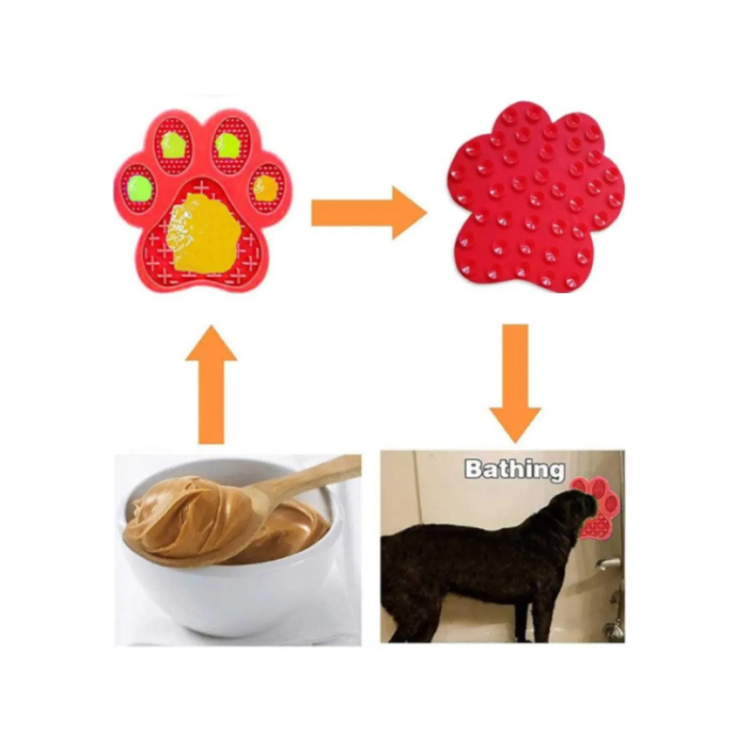 Almohadilla para Lamer para Perro Azul