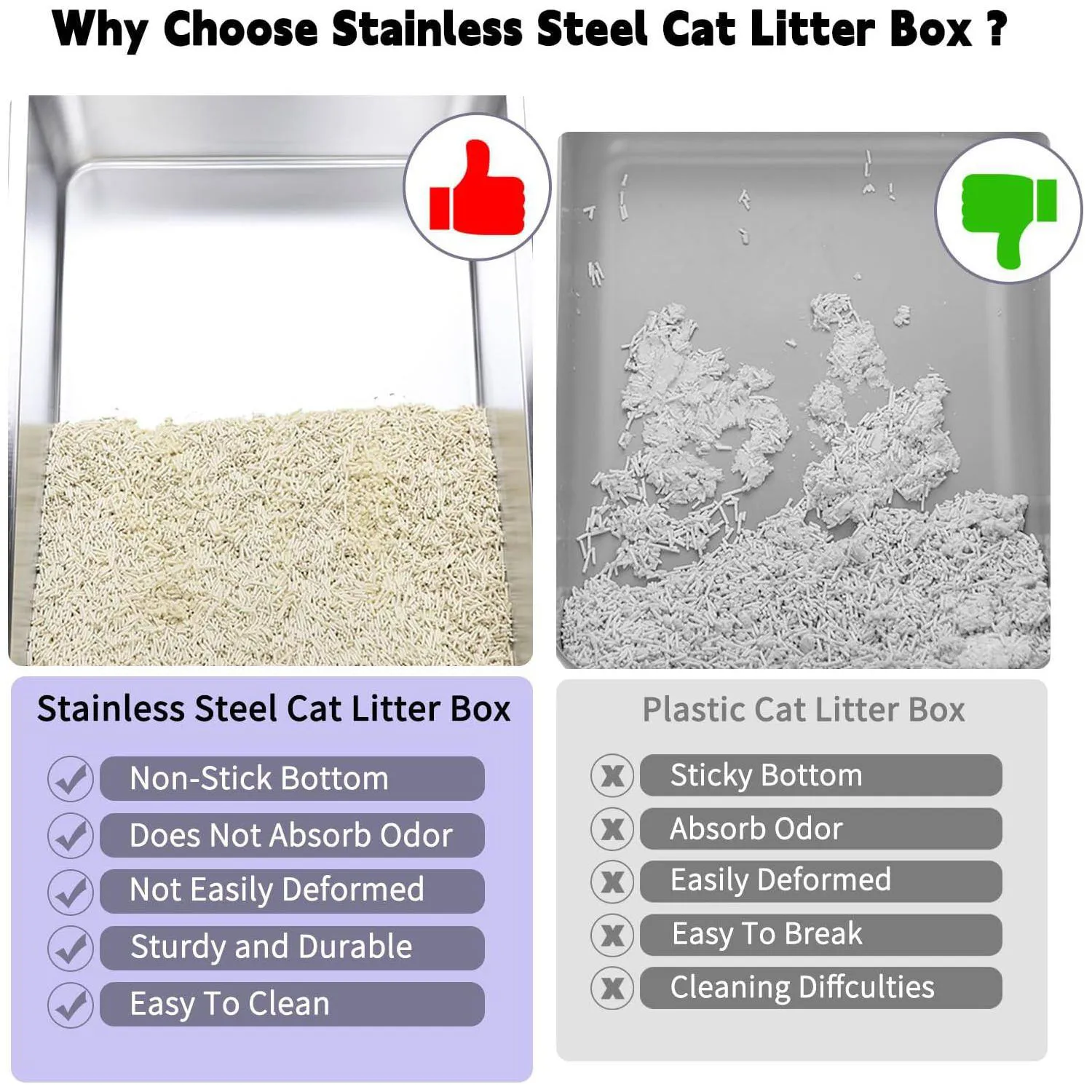 Caja De Arena Para Gatos Rizzari Acero Inoxidable Cerrada Grande Antifugas 8