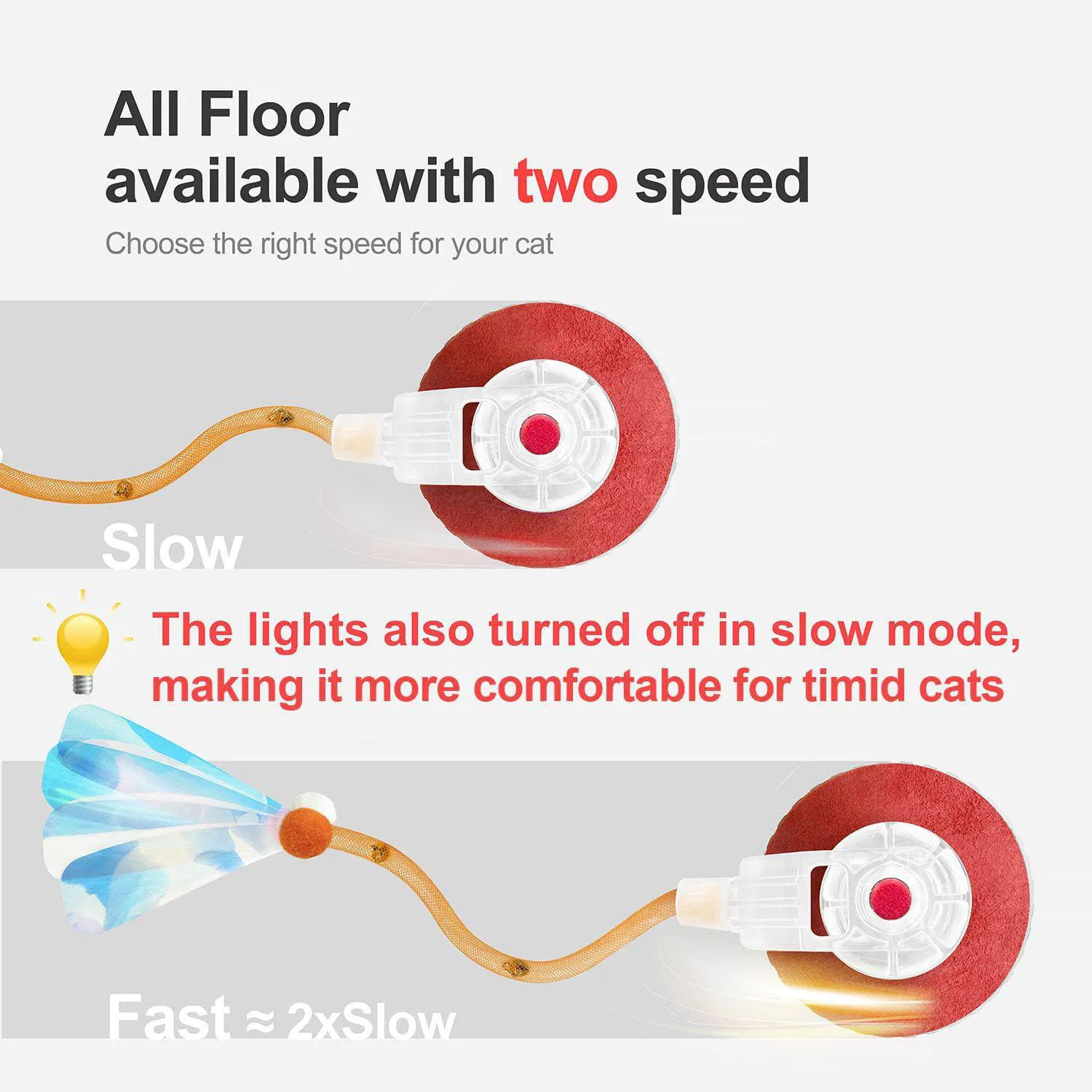 Pelota Interactiva Para Gatos Con Movimiento Automático Y Cola Elástica 3