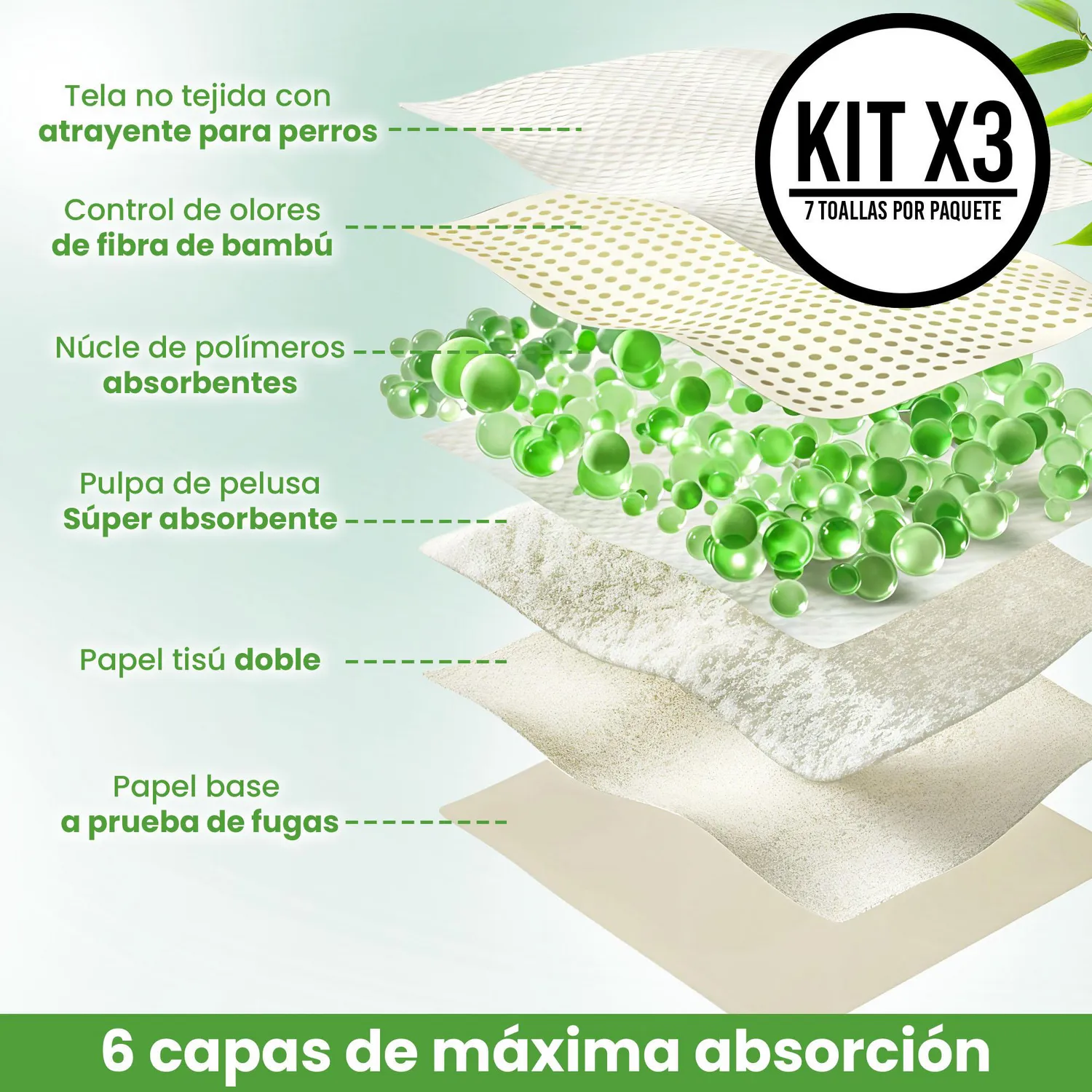 Toallas Acostumbradoras X21 Eco Bamboo Tapete para Mascotas 4