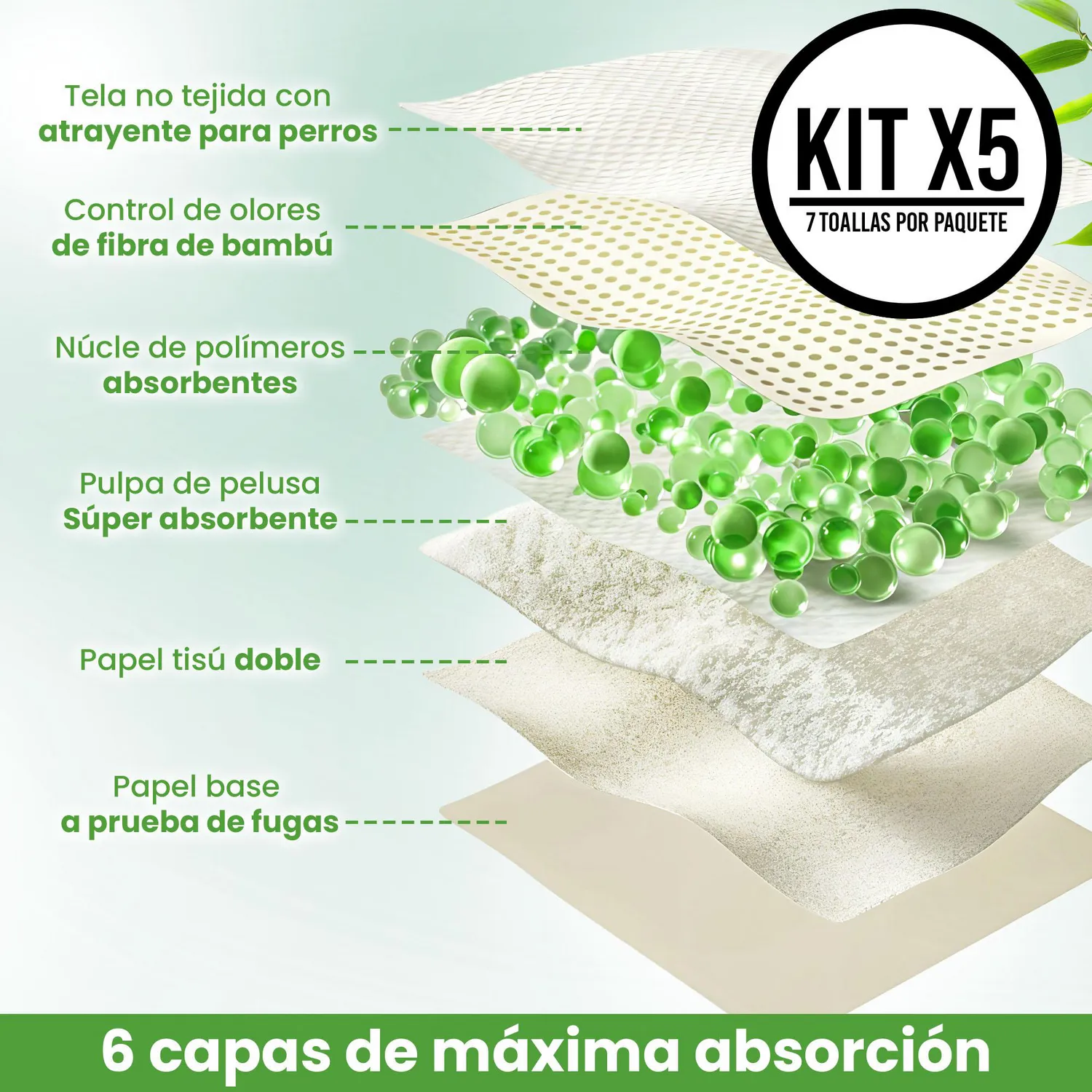 Toallas Acostumbradoras X35 Eco Bamboo Tapete para Mascotas 4