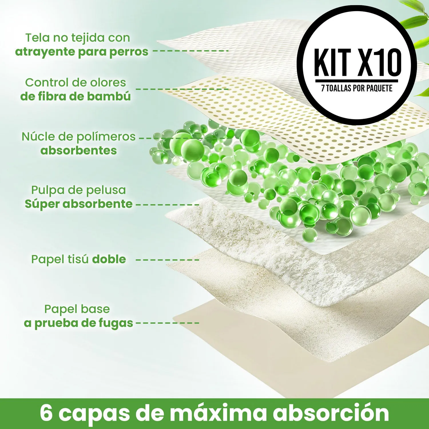 Toallas Acostumbradoras X70 Eco Bamboo Tapete para Mascotas 4