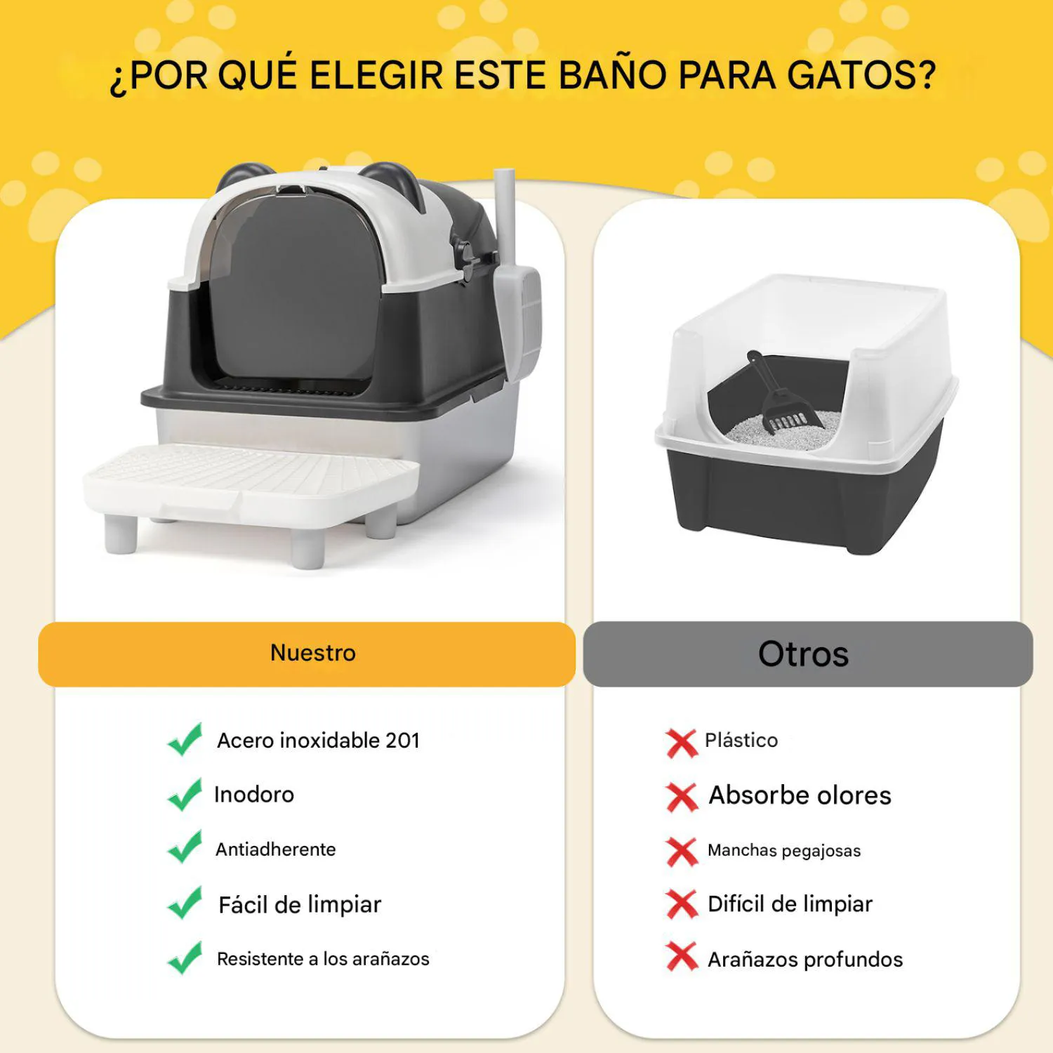 Arenero para Gatos Diseño Panda con Bordes Altos Extralarge con Pedal Filtrante y Pala 9