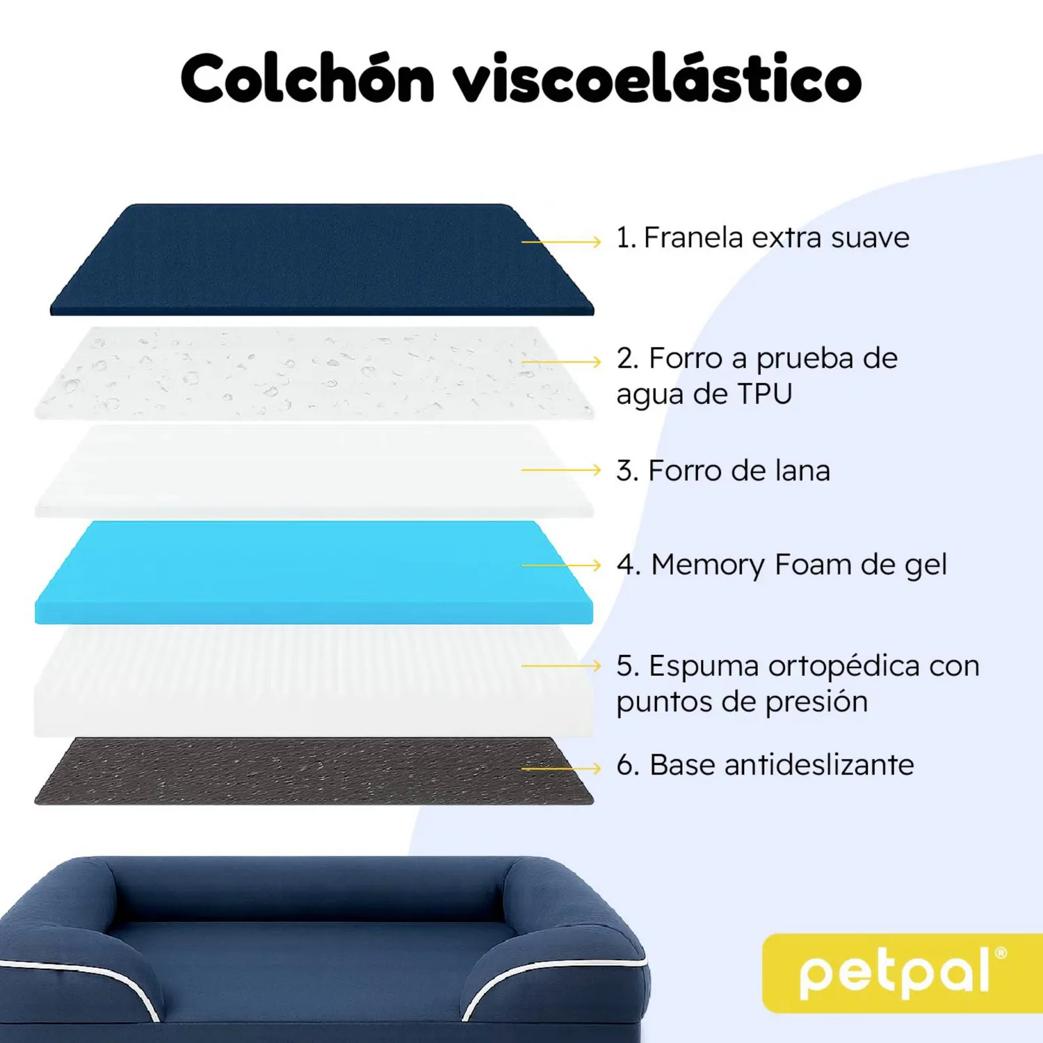 Cama para Perro Mascota Impermeable Lavable Petpal Mediana 3