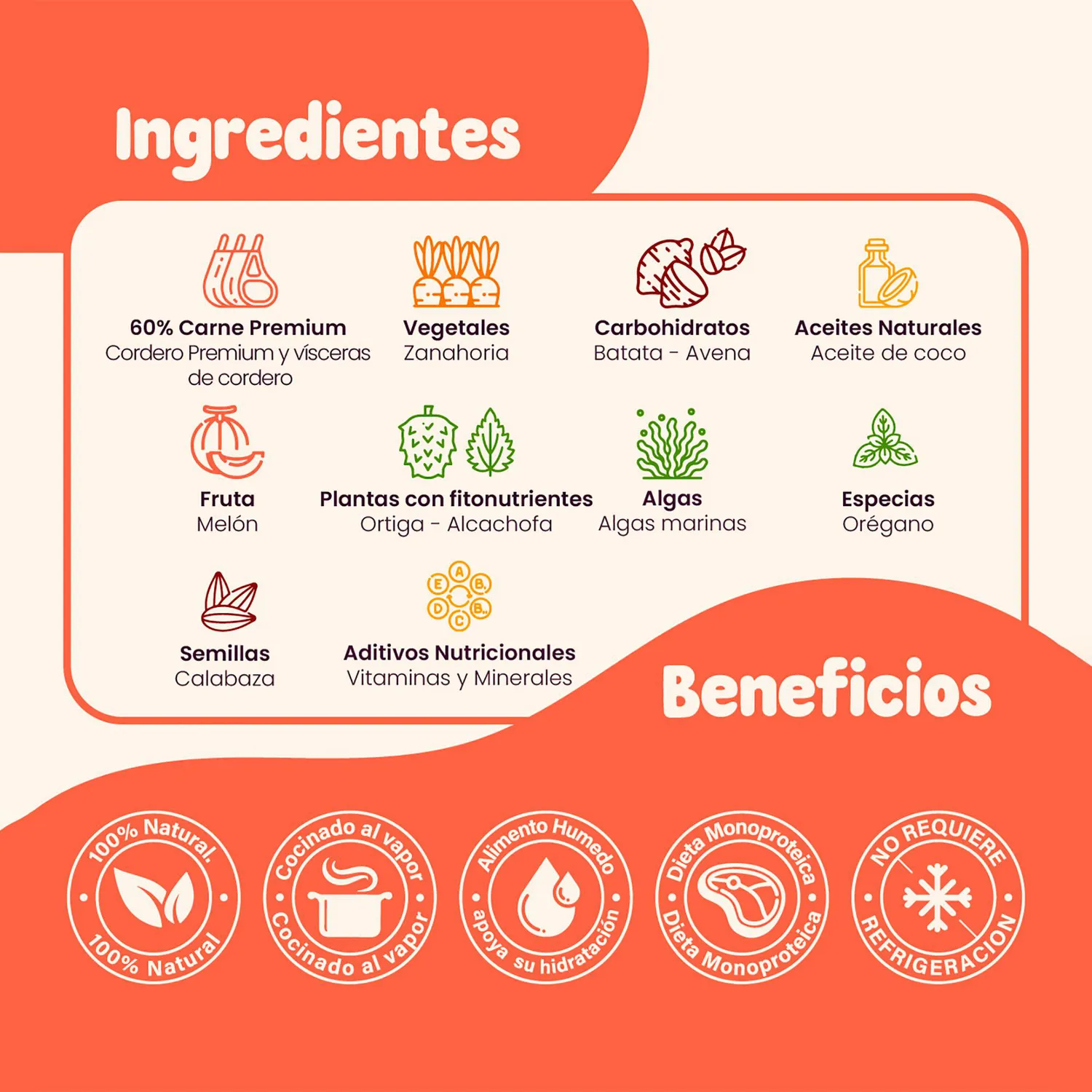 Kiko Natu Lamb Comida Húmeda Natural Monoprotéico Para Perros 60% Carne Real De Cordero 400g 3