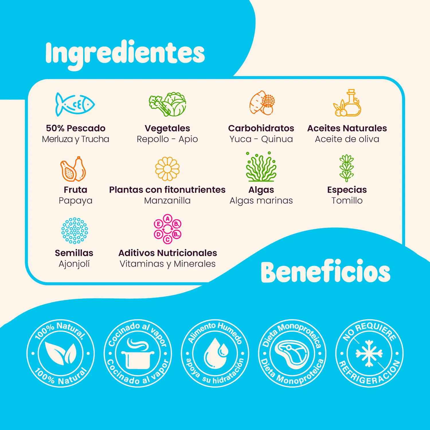 Kiko Natu Fish Comida Húmeda Natural Monoprotéico Para Perros 50% Pescado Azul Y Blanco 400g 3