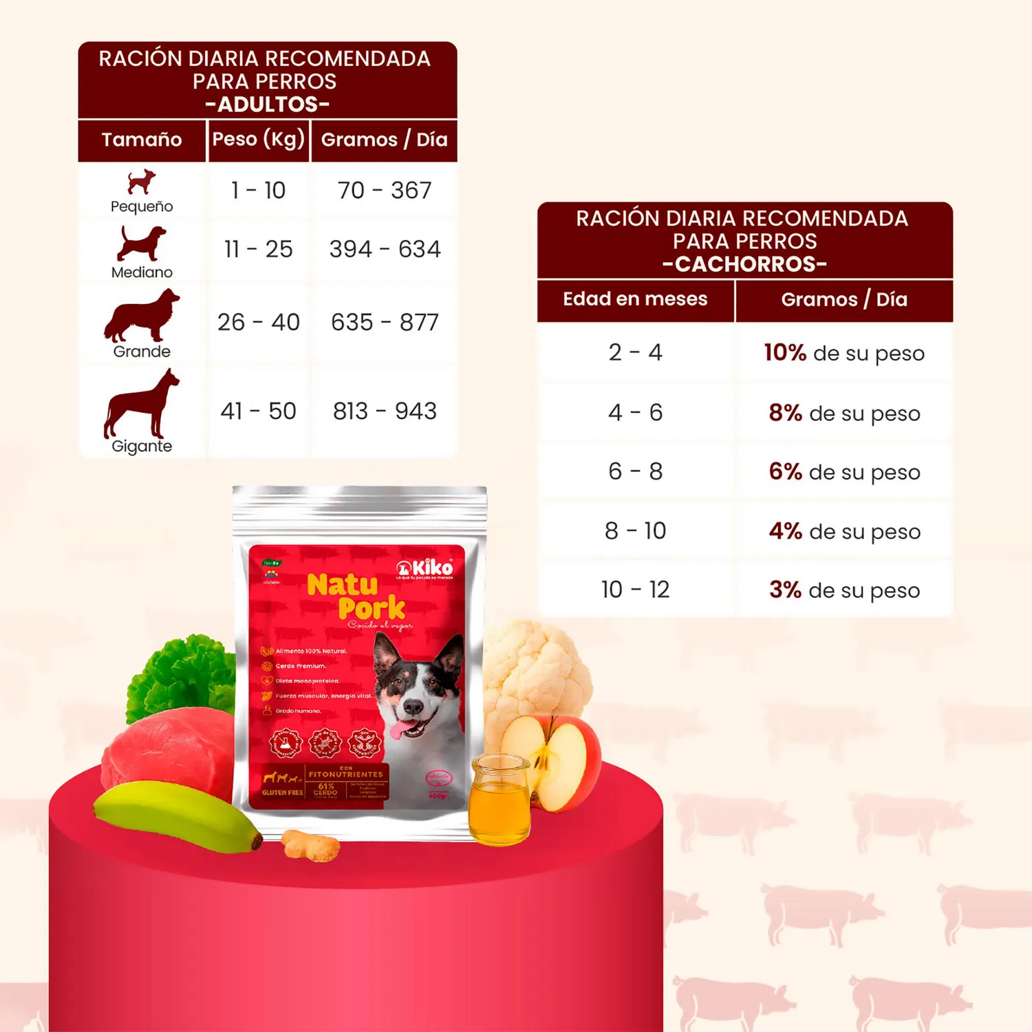Kiko Natu Pork Comida Húmeda Natural Monoprotéico Para Perros 61% Carne Real De Cerdo 400g 5