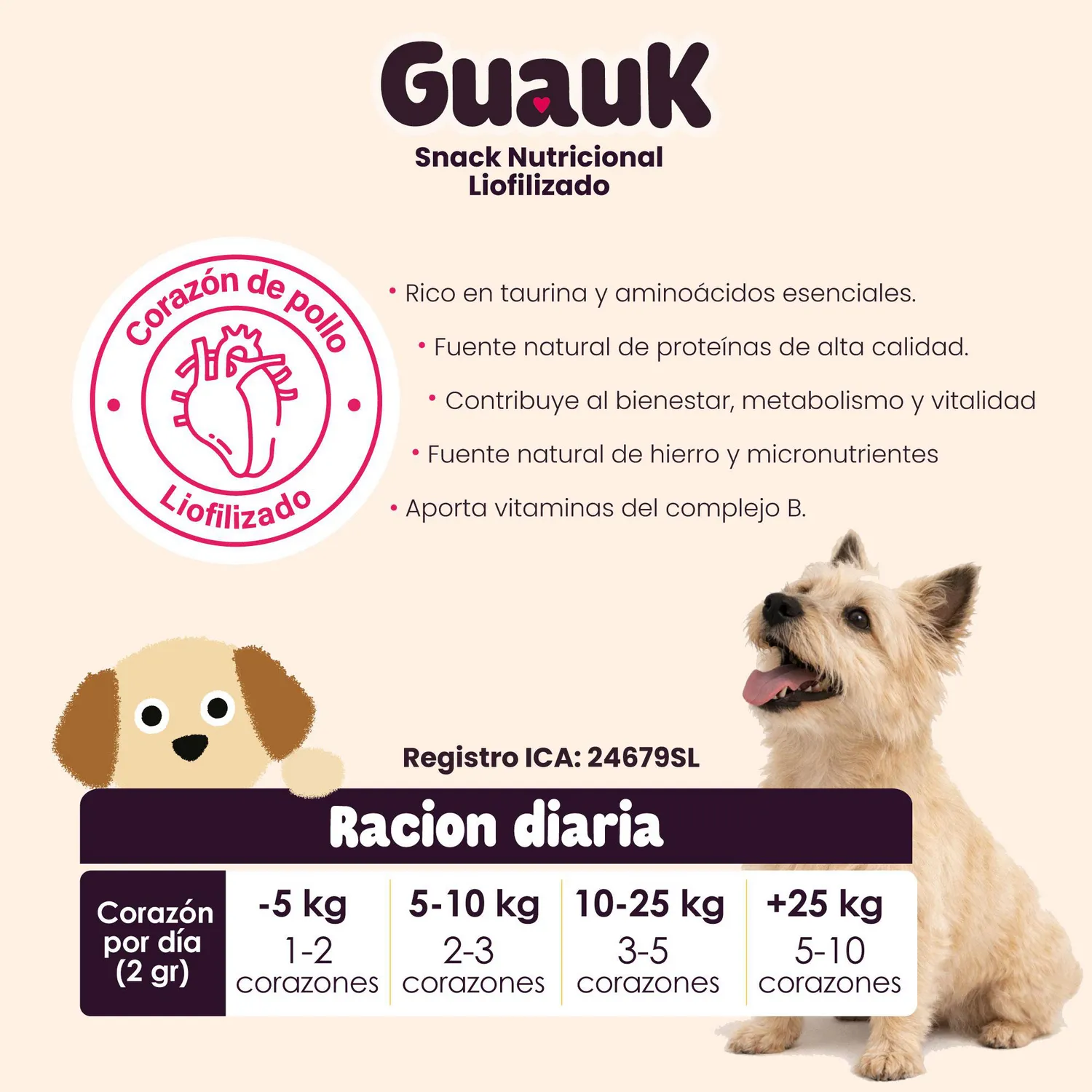Kiko Guauk Snack Natural Liofilizado Premio para Perros Corazones de Pollo 22g 4