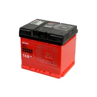 Bateria Caja 36 L1 D Cca550-Ca830 Tab