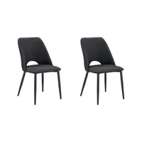 Set de 2 Sillas Urban Color Negro con Espaldar y Diseño Moderno