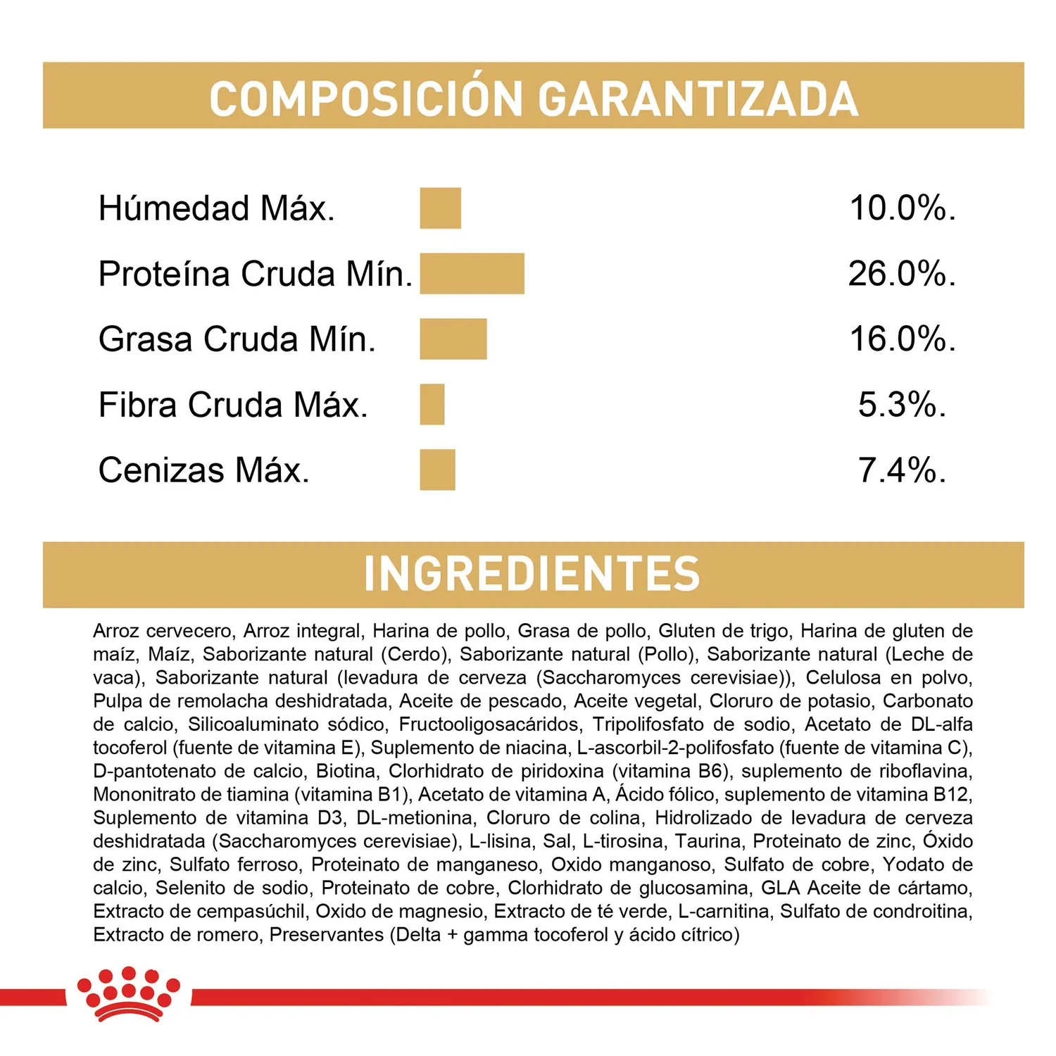 Pc Comida Seca Royal Canin York Shire Adult 4.54 9
