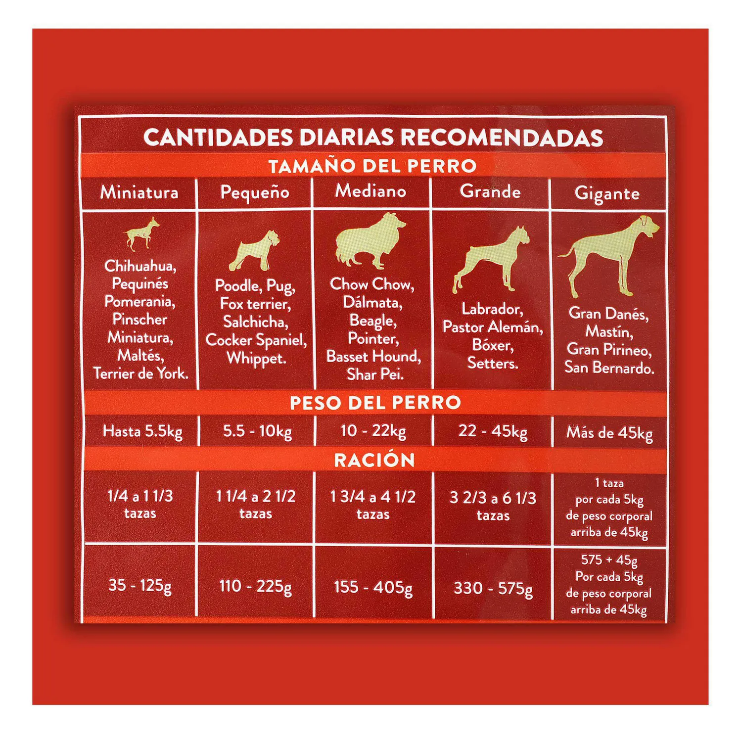 Comida Seca Para Perro Dogourmet Adulto Carne Parrilla 4kg 6
