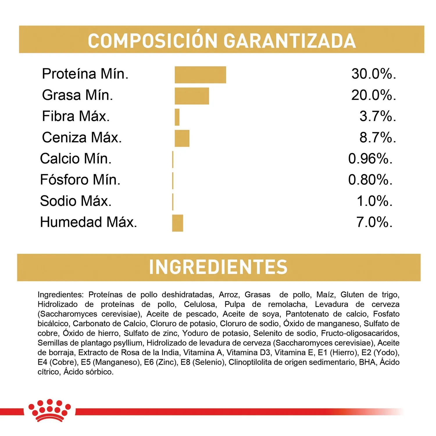 Comida Seca Para Gato Raza Persian Kitten Royal Canin 2 Kg 9