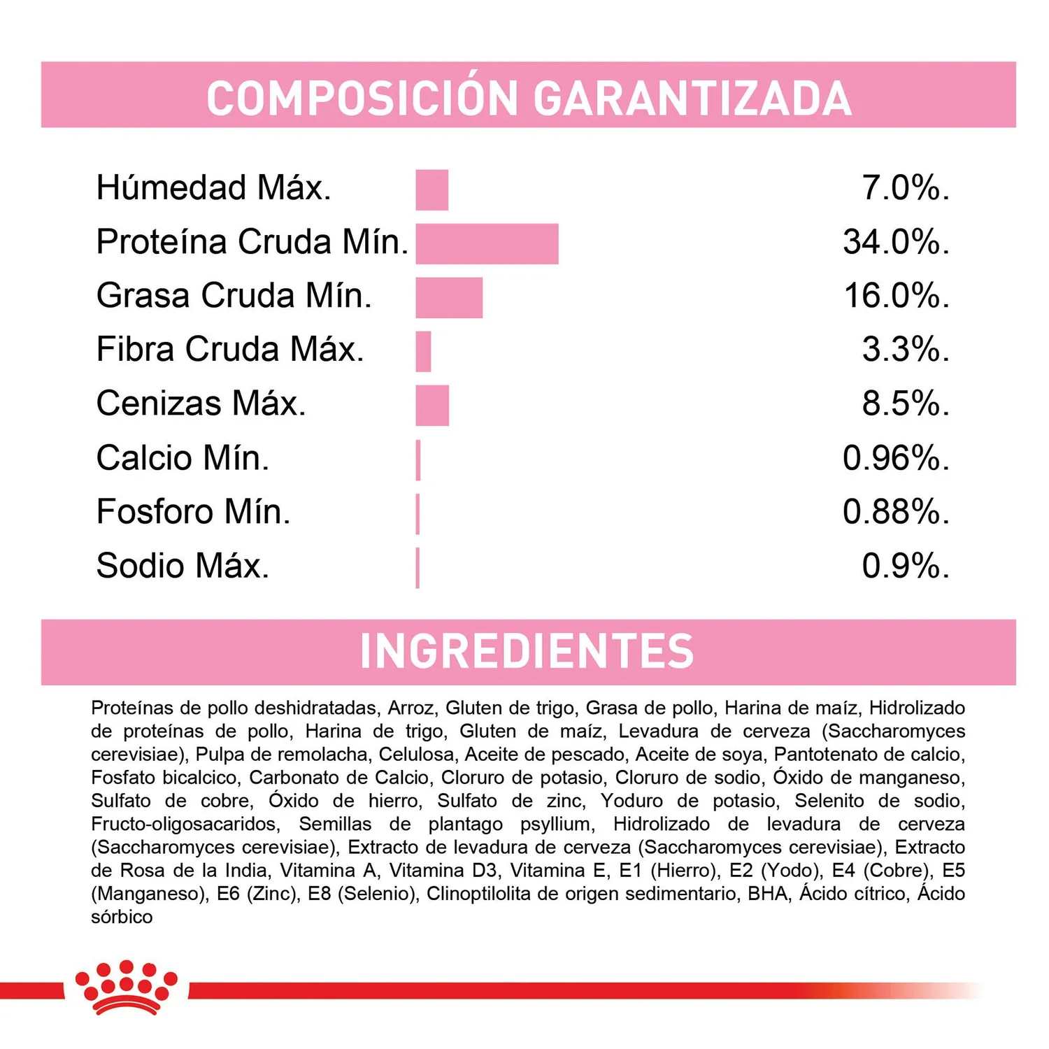 Comida Seca Para Gato Especial Gatito Royal Canin 2 Kg 9