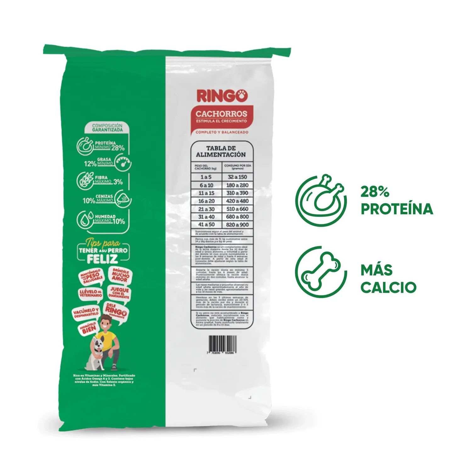 Comida Seca Para Perros Ringo Original 15kg 7