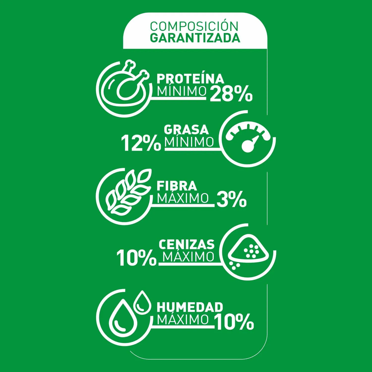Comida Seca Para Perros Ringo Original 15kg 8