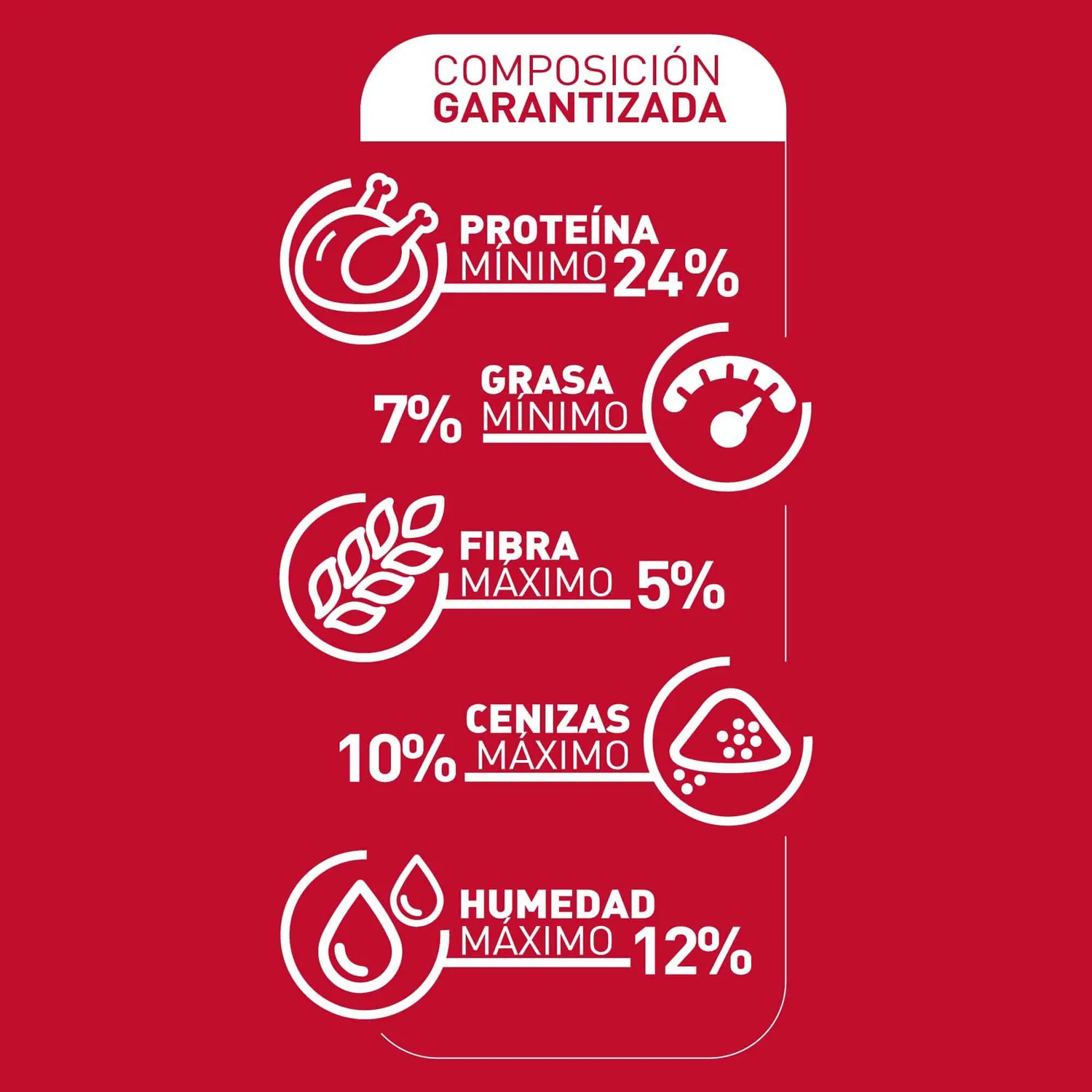 Comida Seca Para Perros Ringo Original Adulto 30 Kg 8
