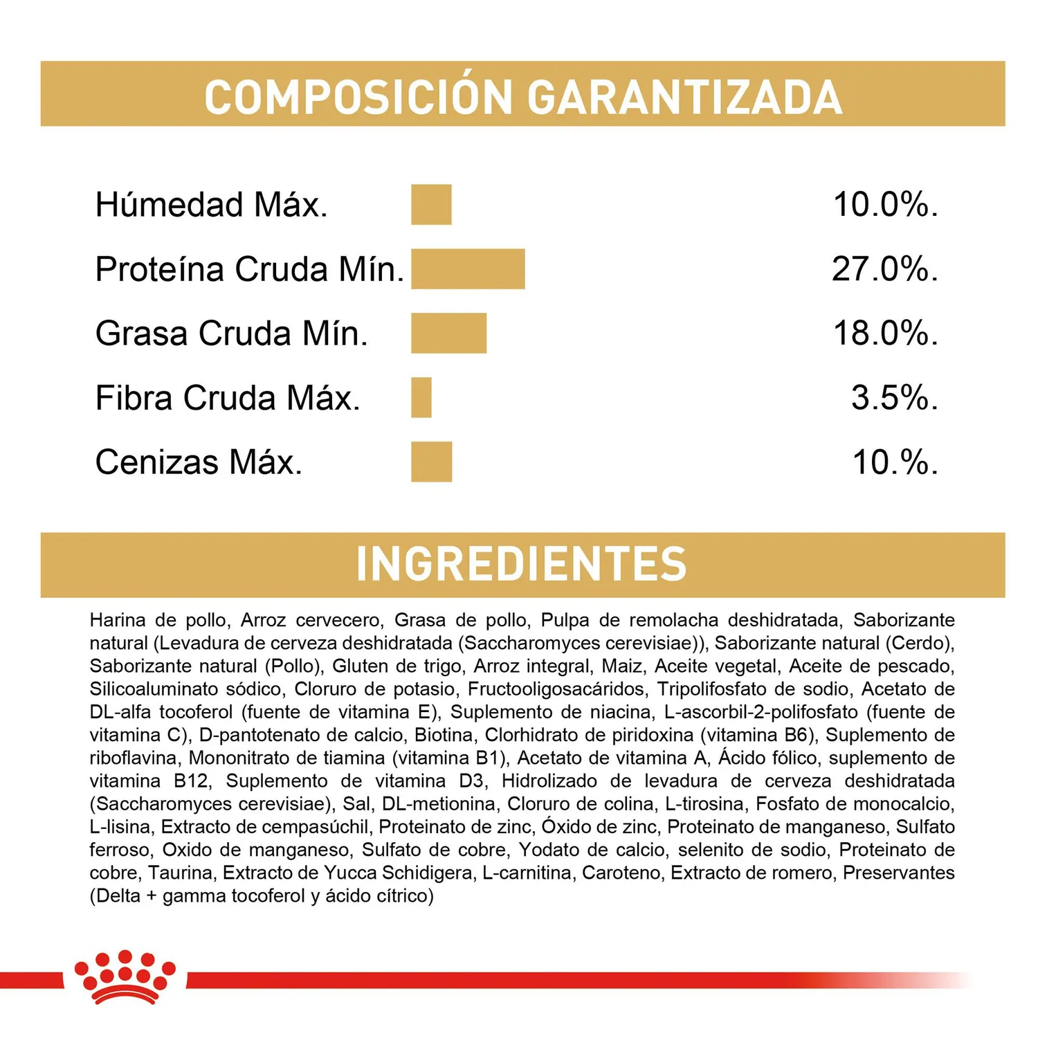 Pc Comida Seca Royal Canin York Shire Puppy 1.13 8