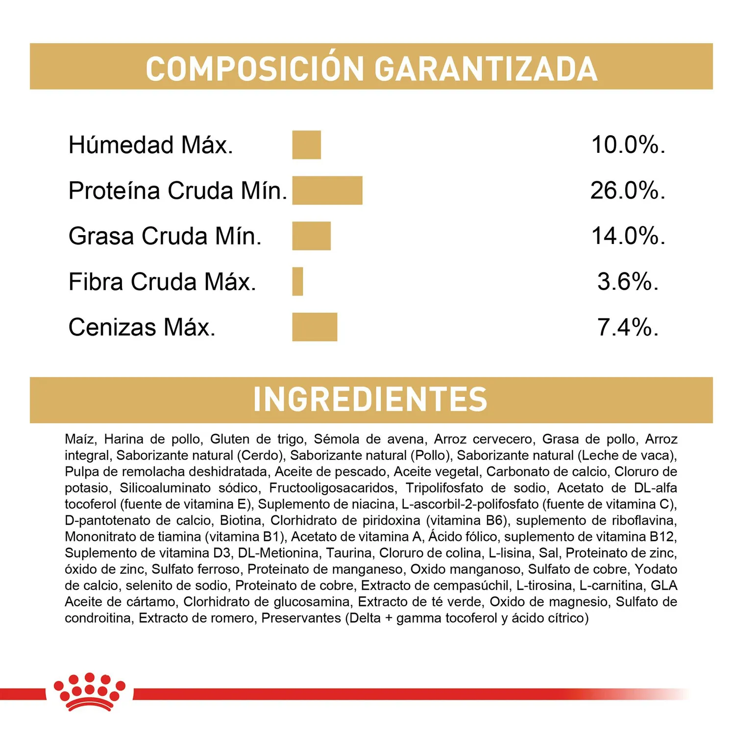 Pc Comida Seca Royal Canin Chihuahua Adulto 1.13 9