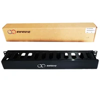 Organizador de Cables Horizontal Para Rack 1U