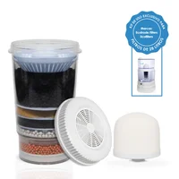 Kit De Repuestos Filtro Purificador Agua 28 Lts