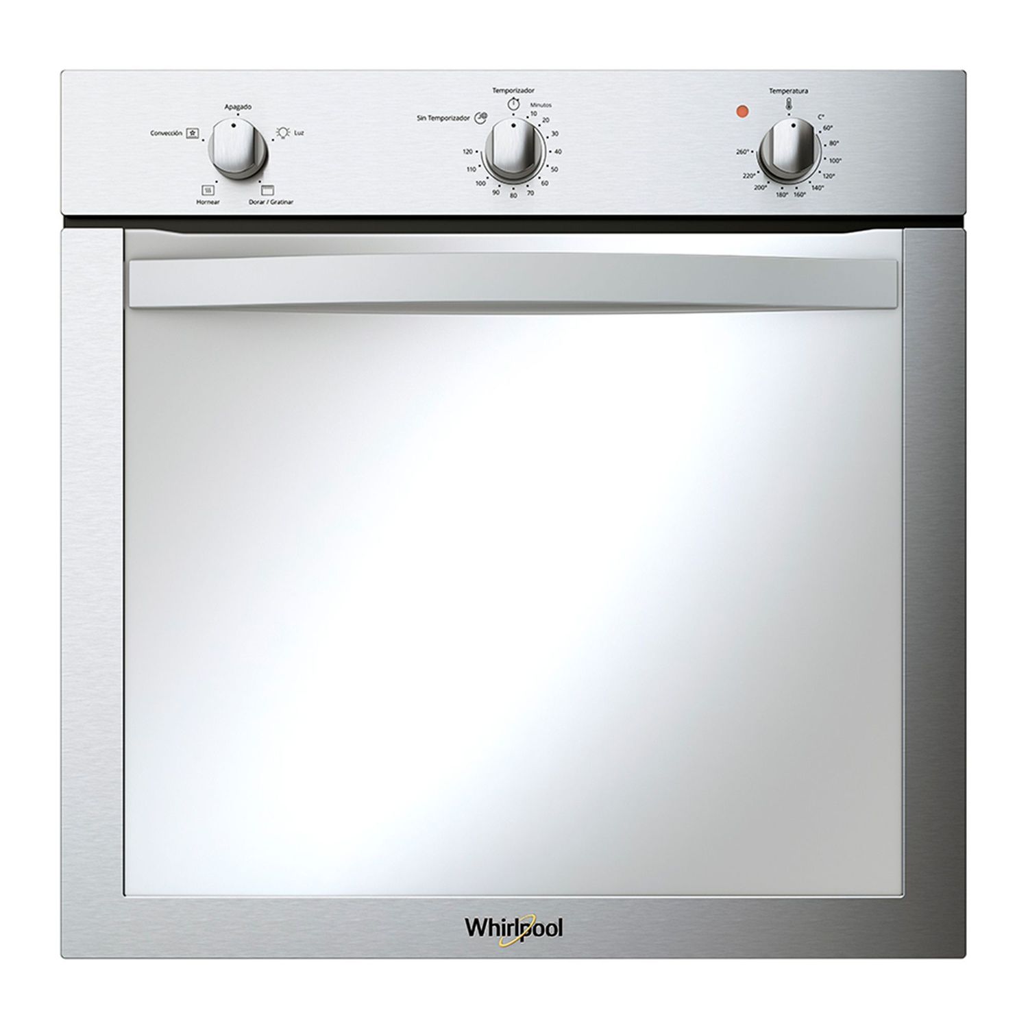 Hornos eléctricos