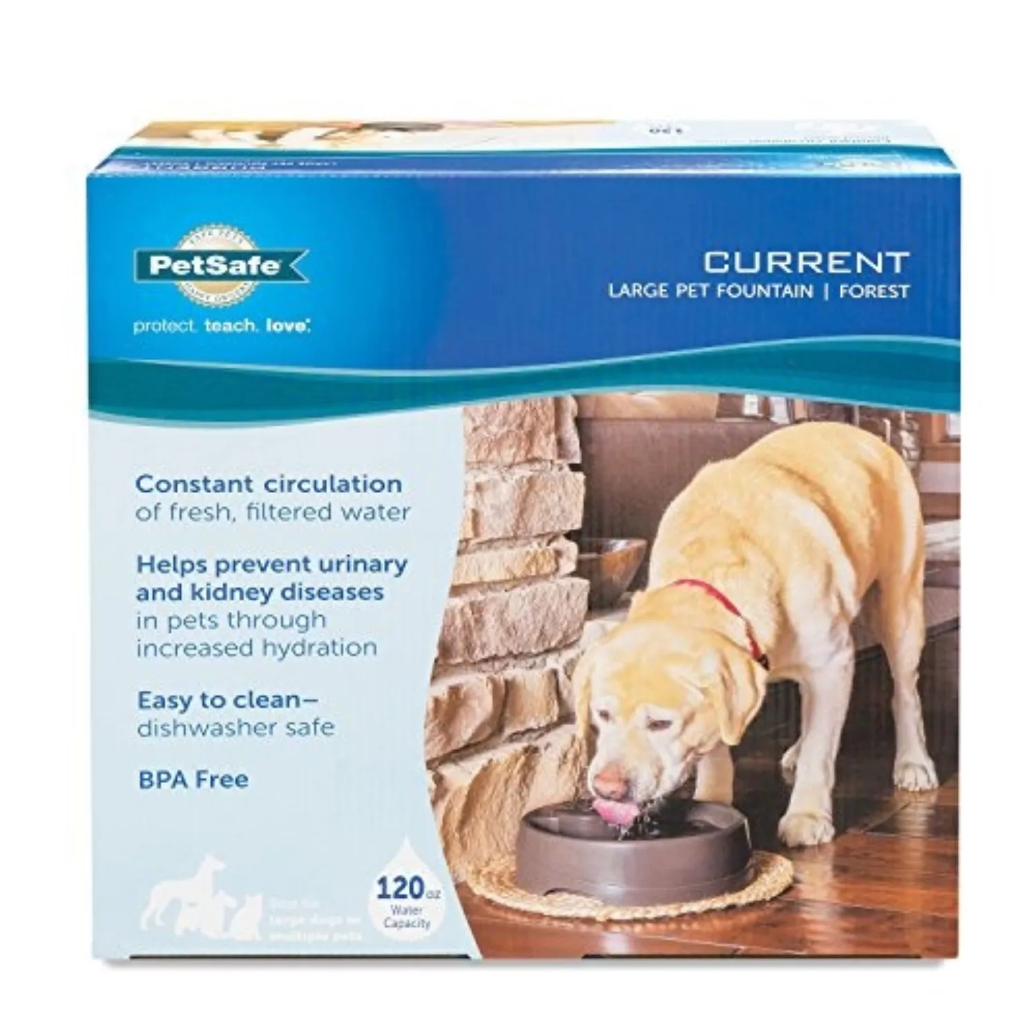 Fuente De Agua Para Perro  Petsafe 2.4L 5