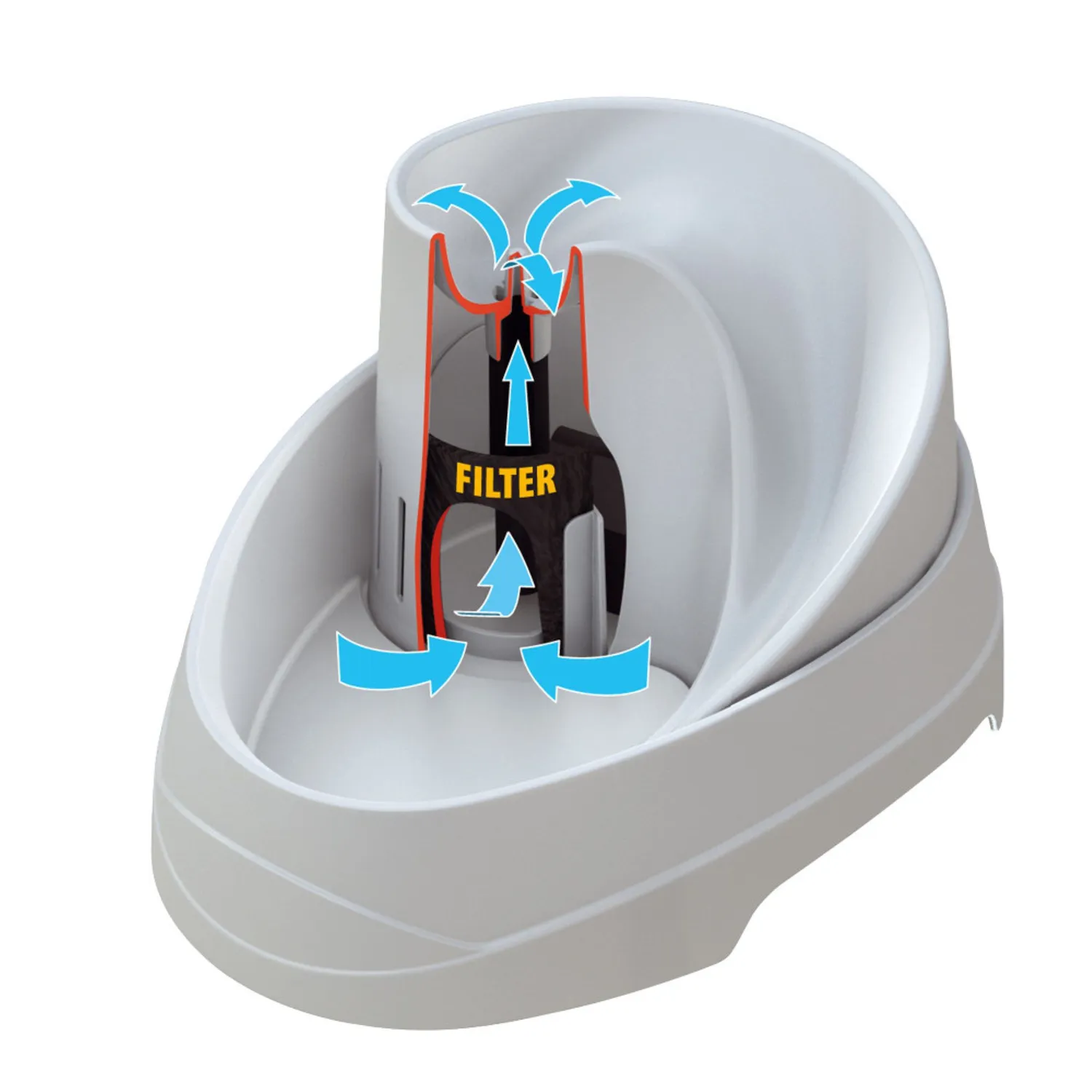 Fuente Para Perro Y Gato Vega 2Lt 11