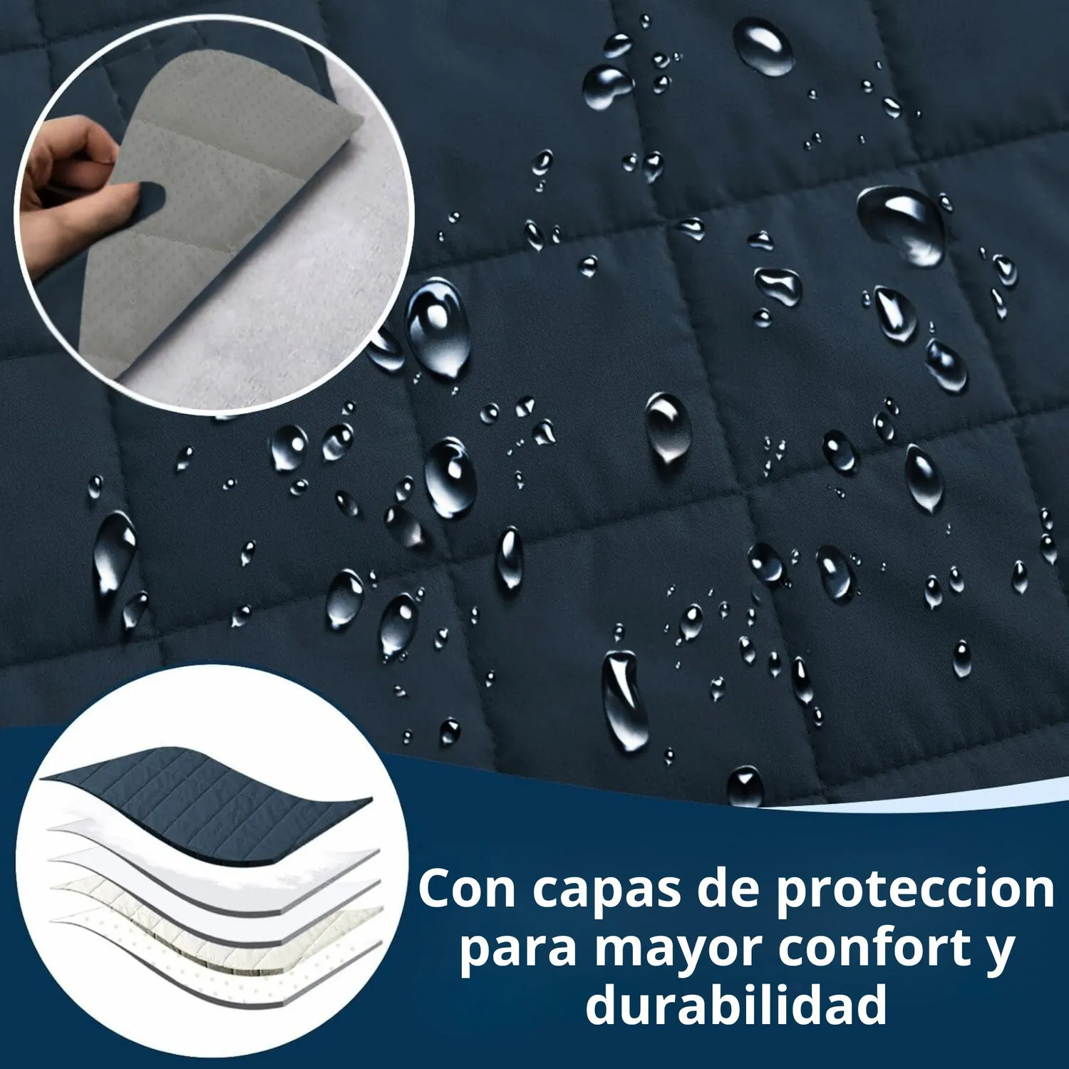 Protector de Sofá 2 Puestos Azul Oscuro - Gris 3
