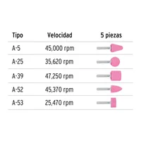 Juego de Puntas Montadas 5 Piezas Uso General Truper
