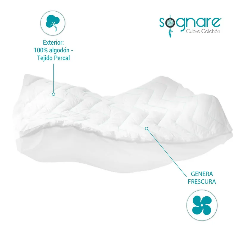 Forro Cubre Colchón Sognare Individual SOGNARE