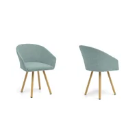 Set X2 Sillas Tokyo Tela Poliéster 80.5X61X57 Aqua