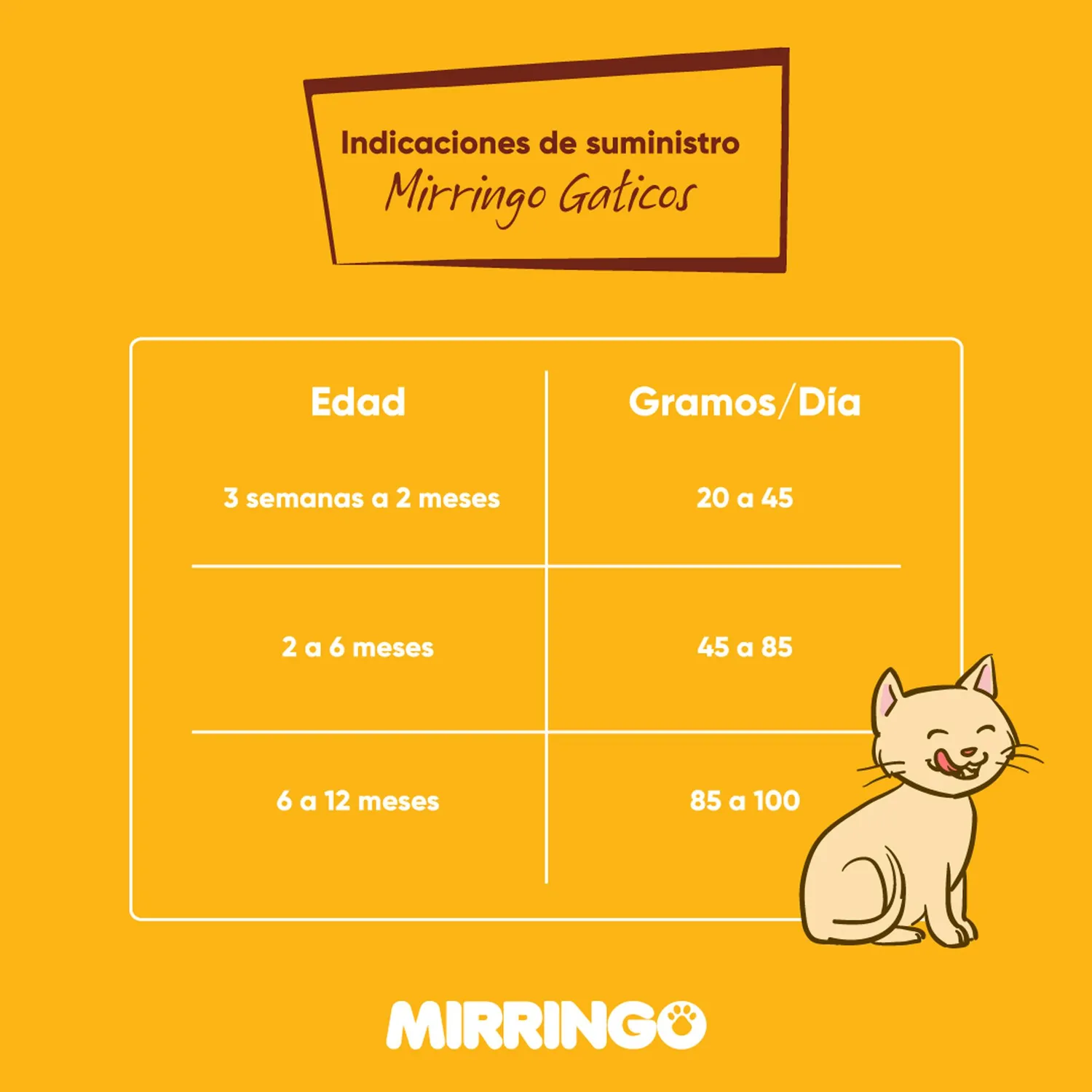 Comida Seca Para Gatos Mirringo 1kg Mirringo 9