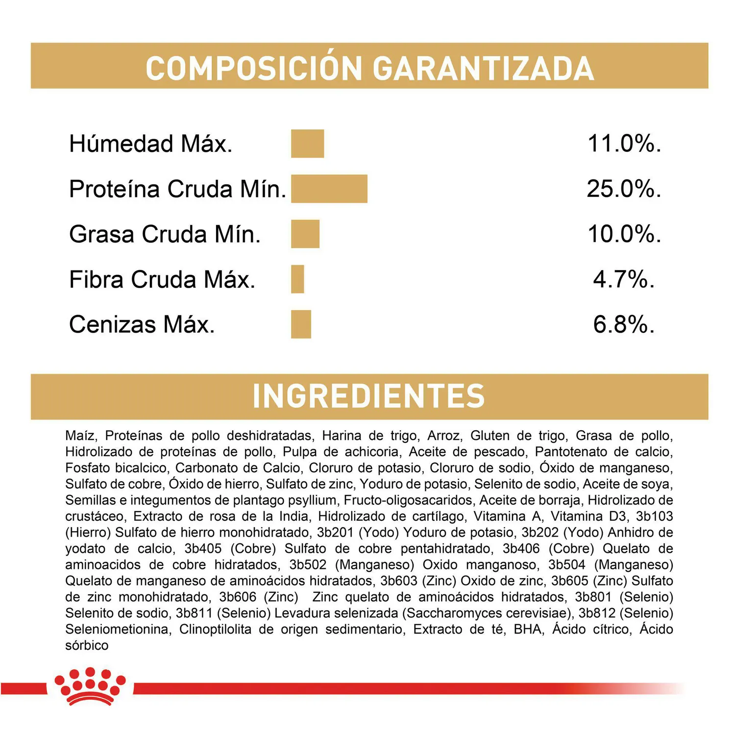 Comida Seca Para Perro Raza Pomerania Adulto Royal Canin 1.5 Kg 6