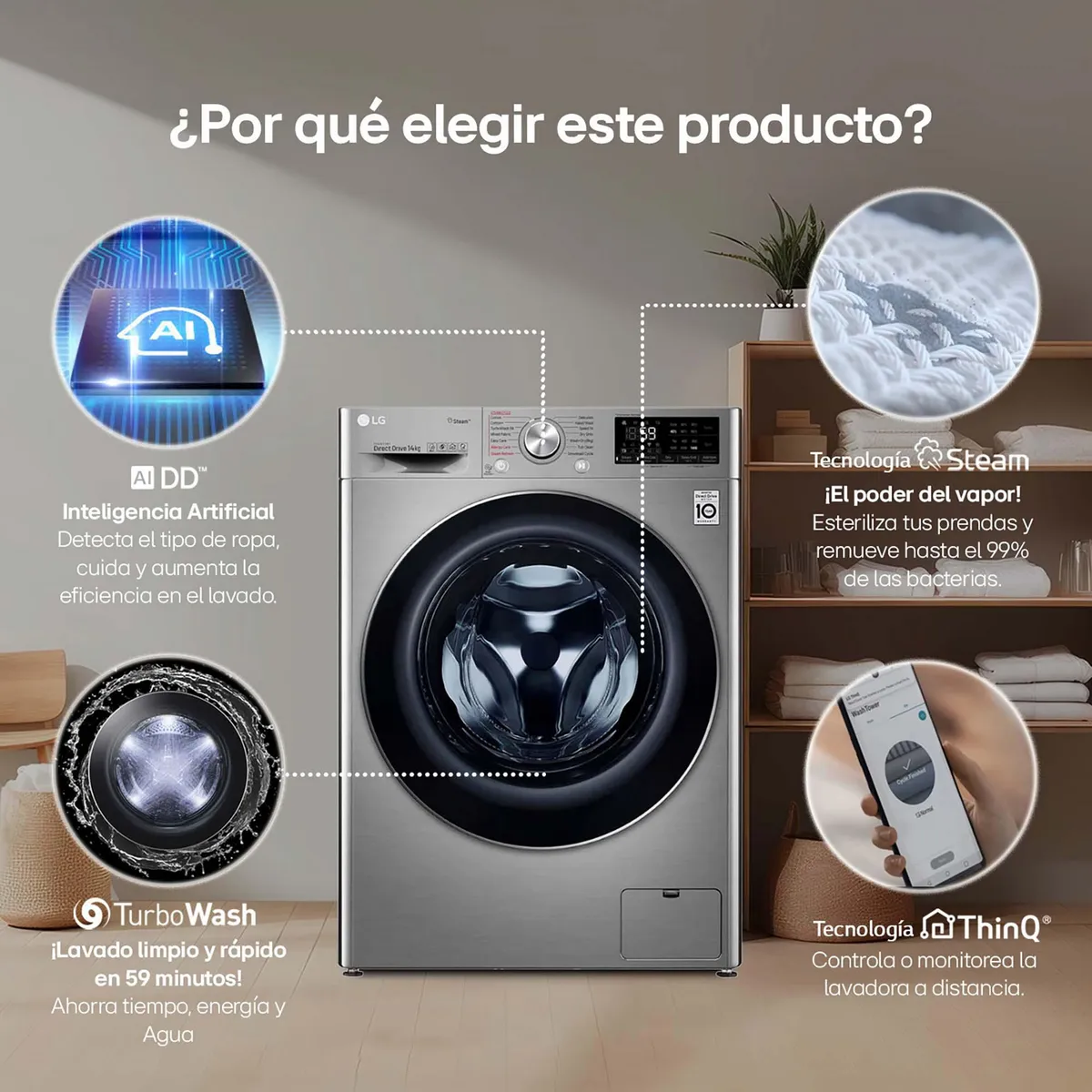 LG - Lavadora Secadora Carga Frontal 14 Kg PLATI WD14VVC4S6