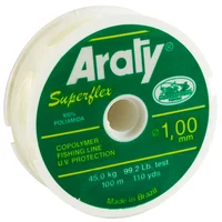 Nylon Natural Araty Superflex 100mts 1.00 Mm