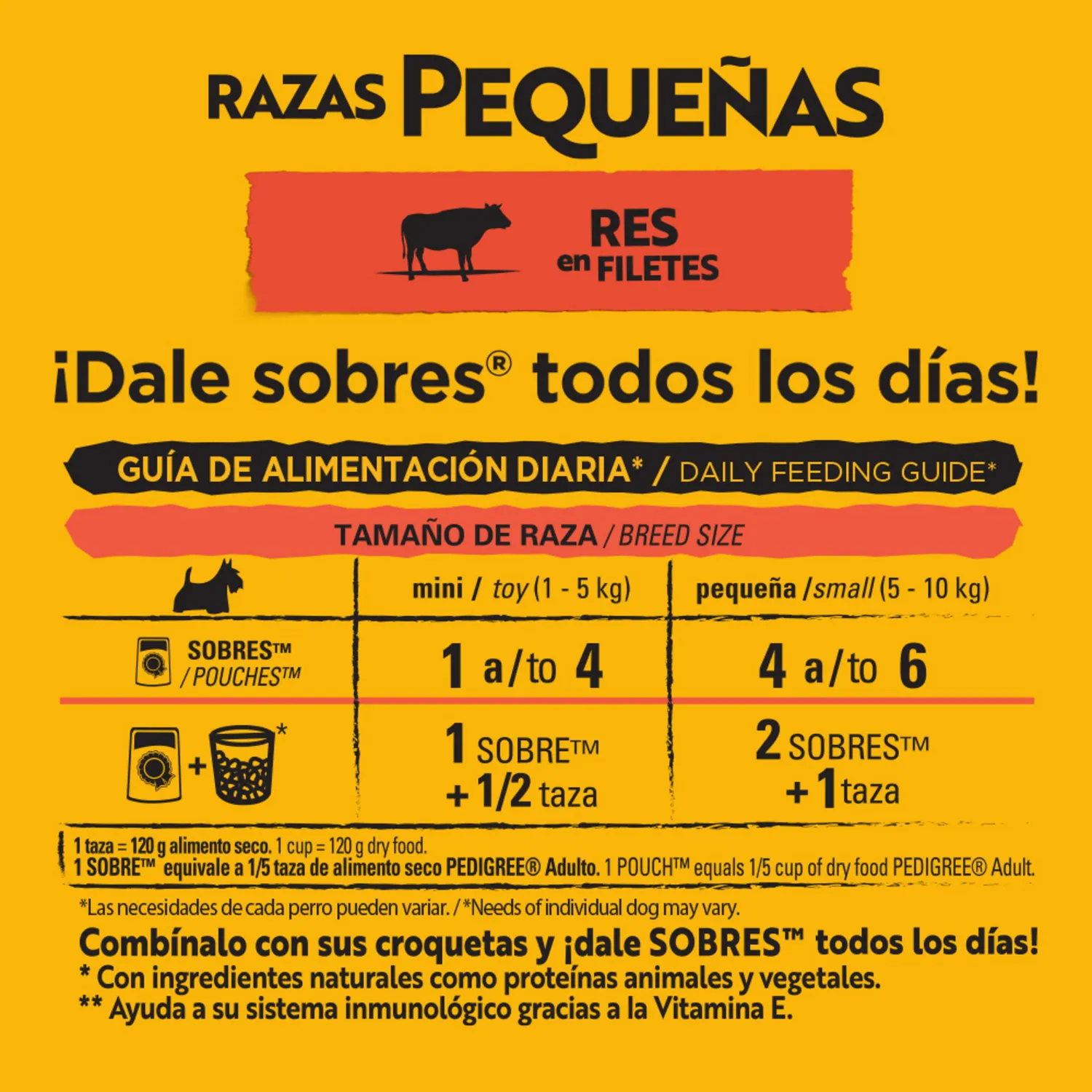 Comida Húmeda Para Perro Pedigree Rp Pouch Res 24/100g 5