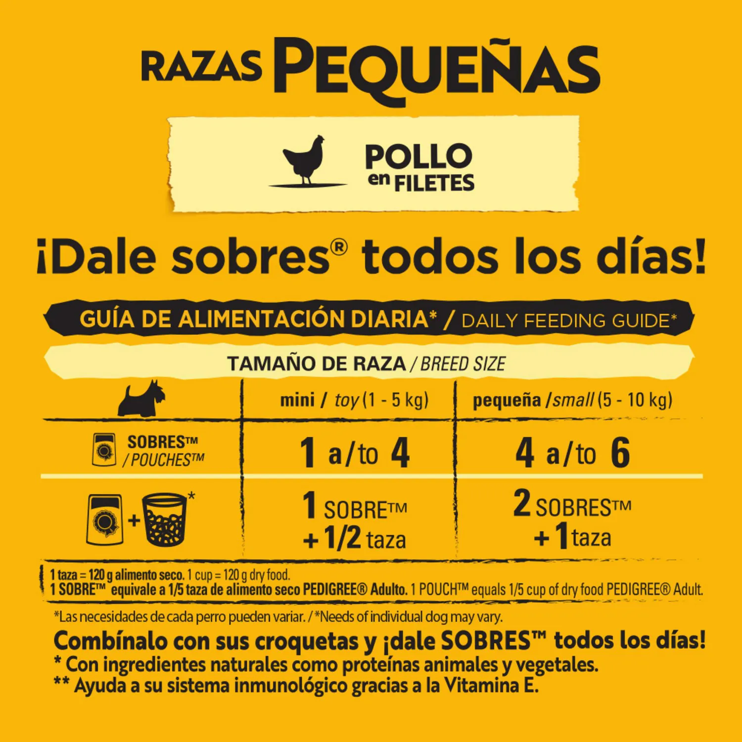 Comida Húmeda Para Perro Pedigree Rp Pouch Pollo 100g 5